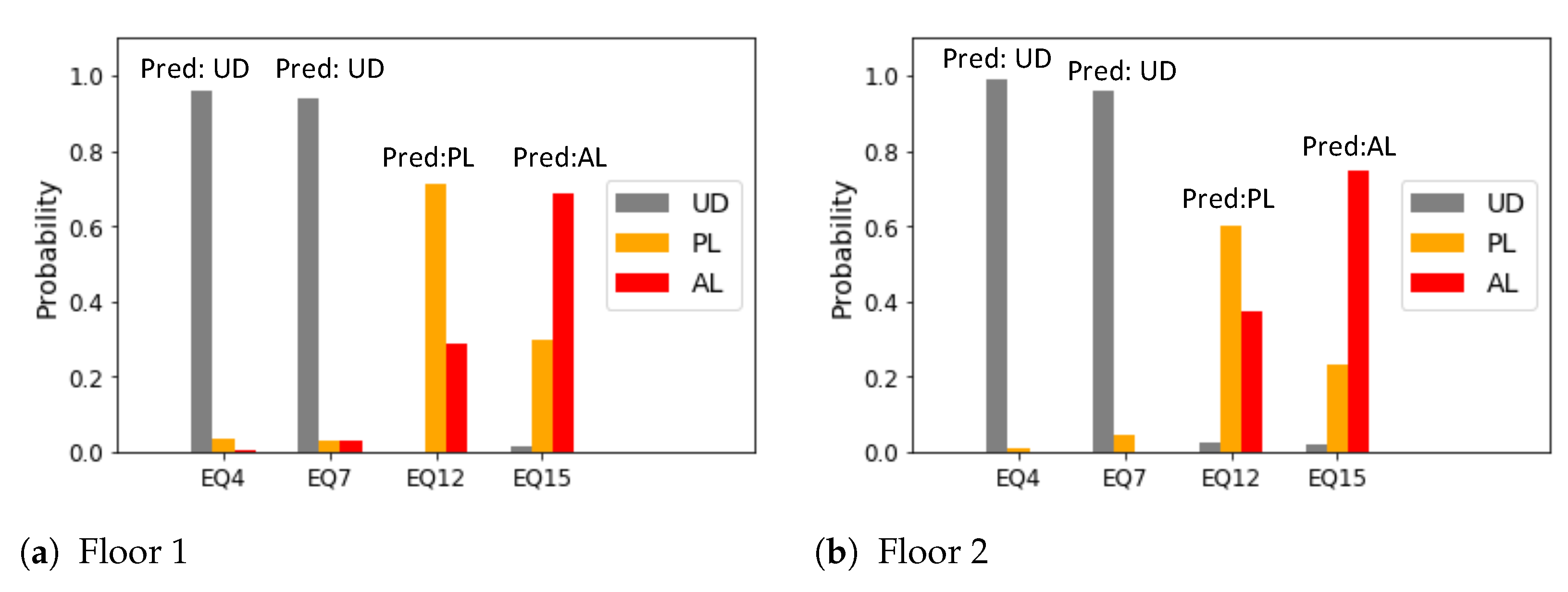 Applsci 11 06084 g013