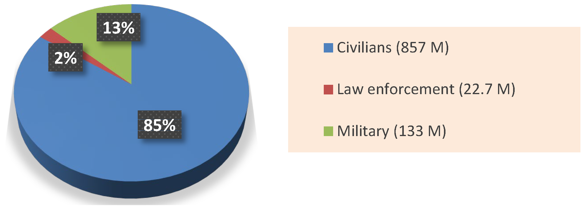 Applsci 11 06085 g001