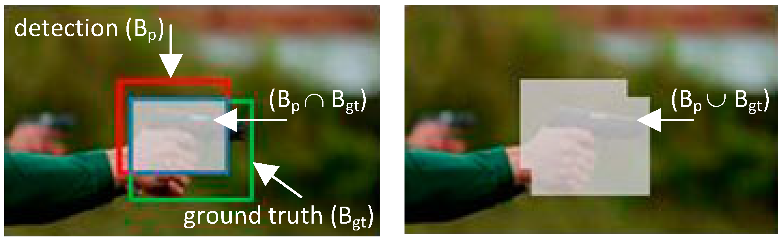 Applsci 11 06085 g003