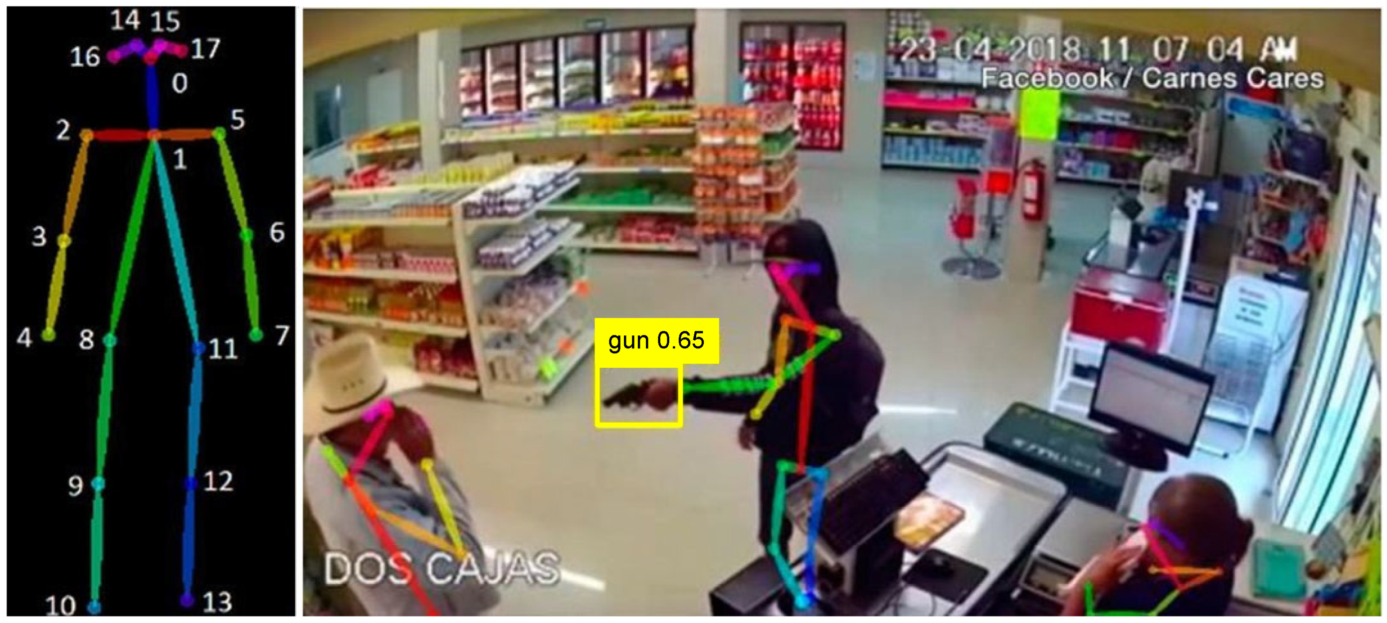 Applsci 11 06085 g004