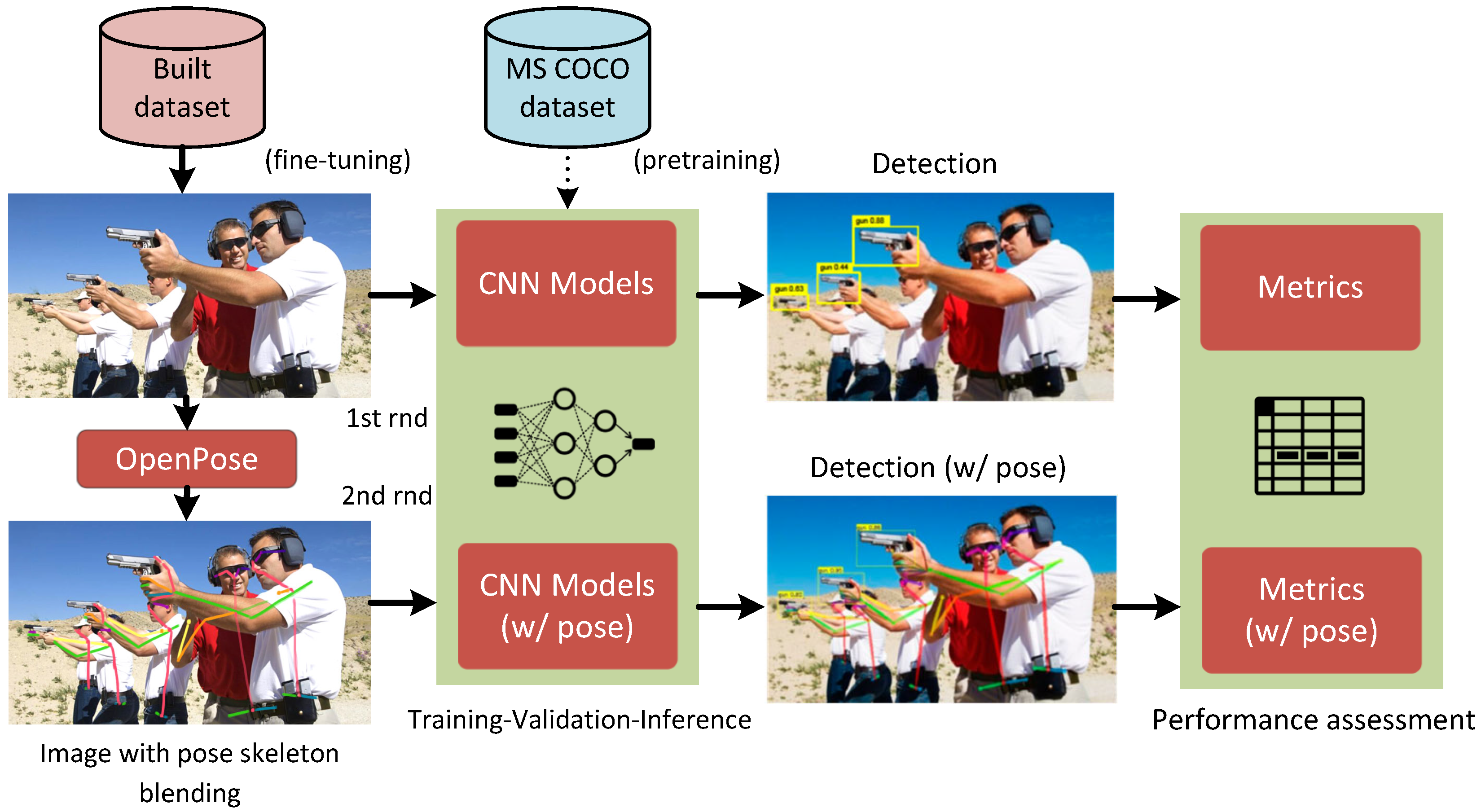 Applsci 11 06085 g005