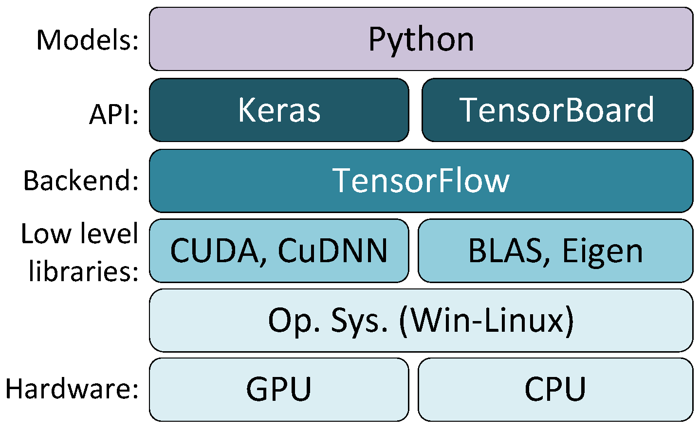 Applsci 11 06085 g006