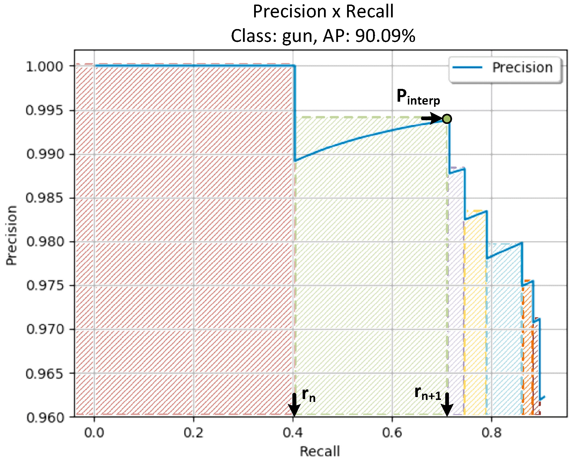 Applsci 11 06085 g007