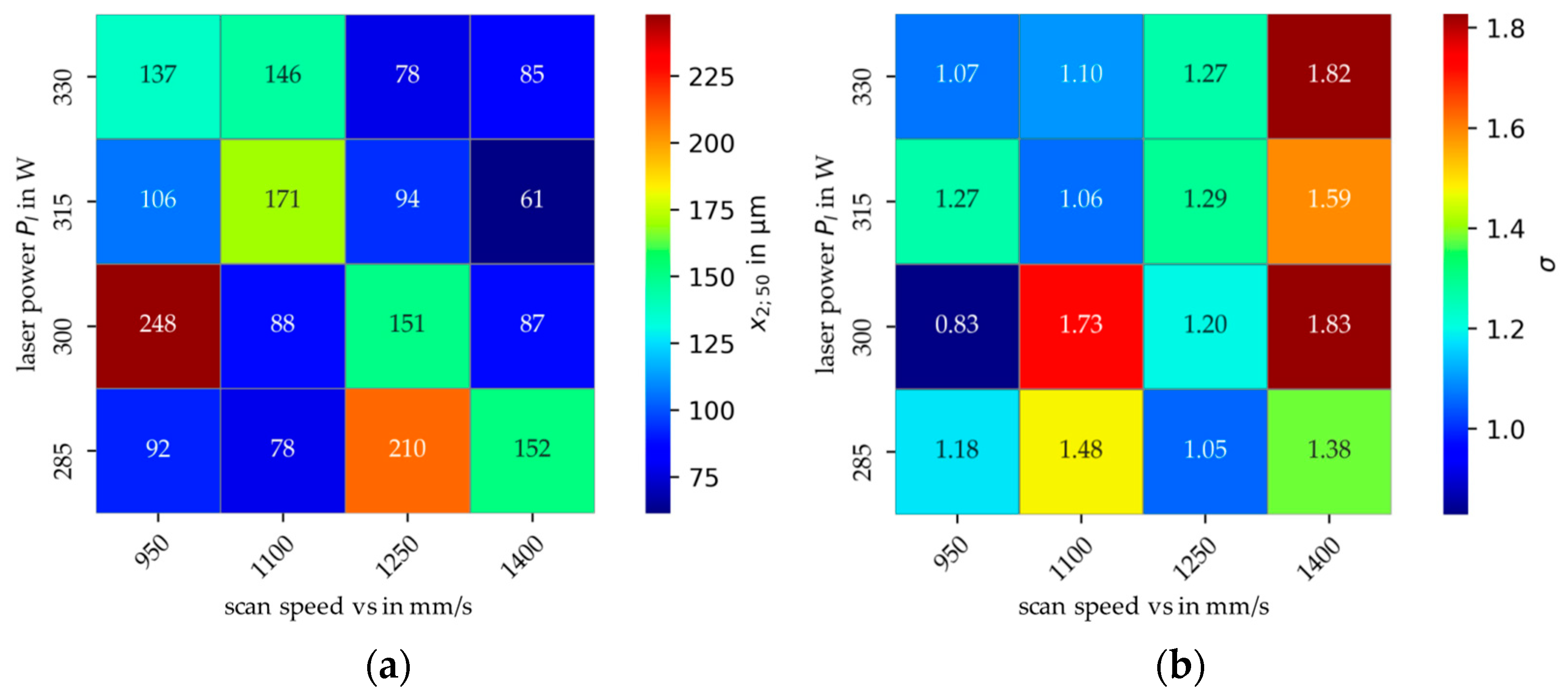Applsci 11 06086 g004