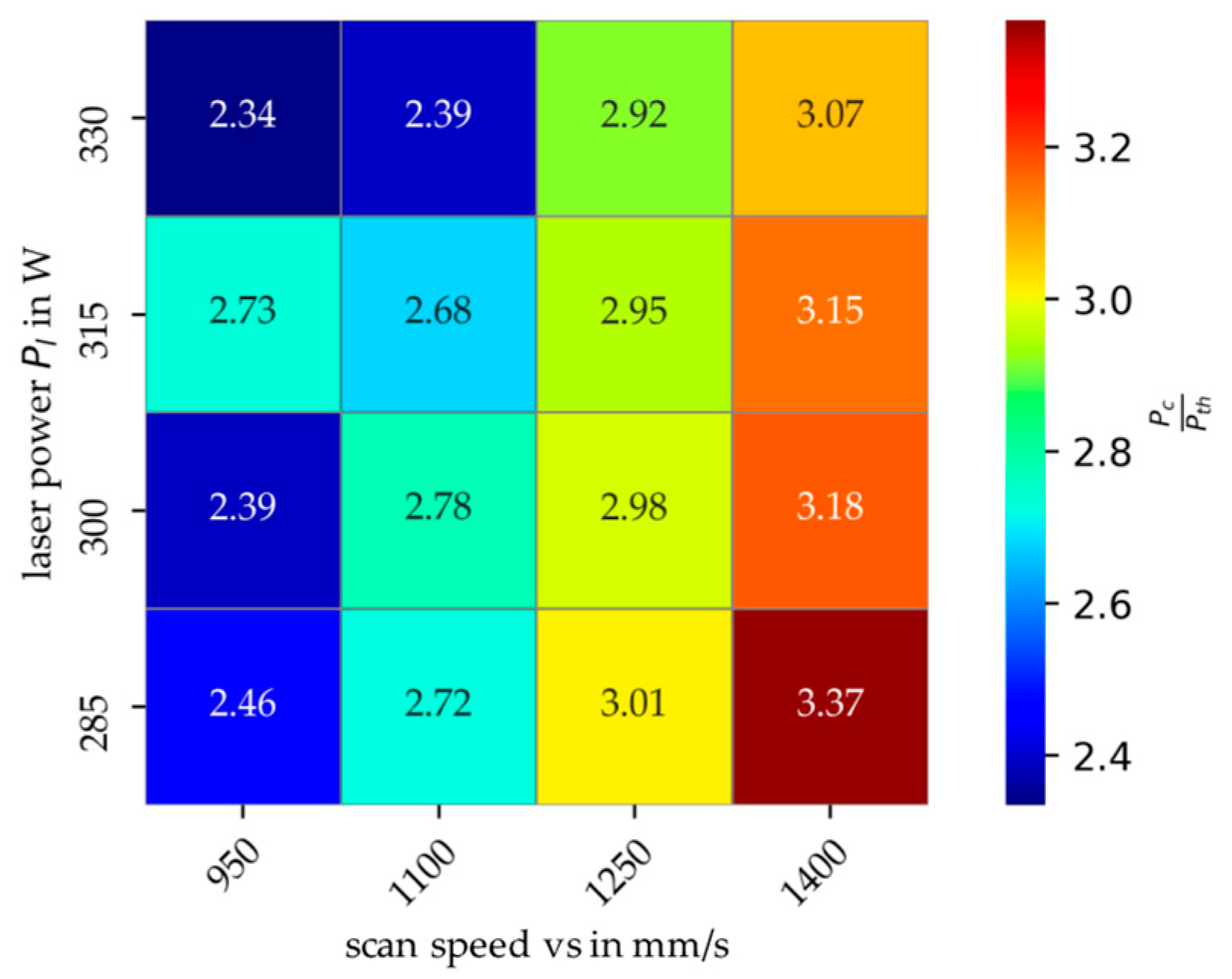 Applsci 11 06086 g006