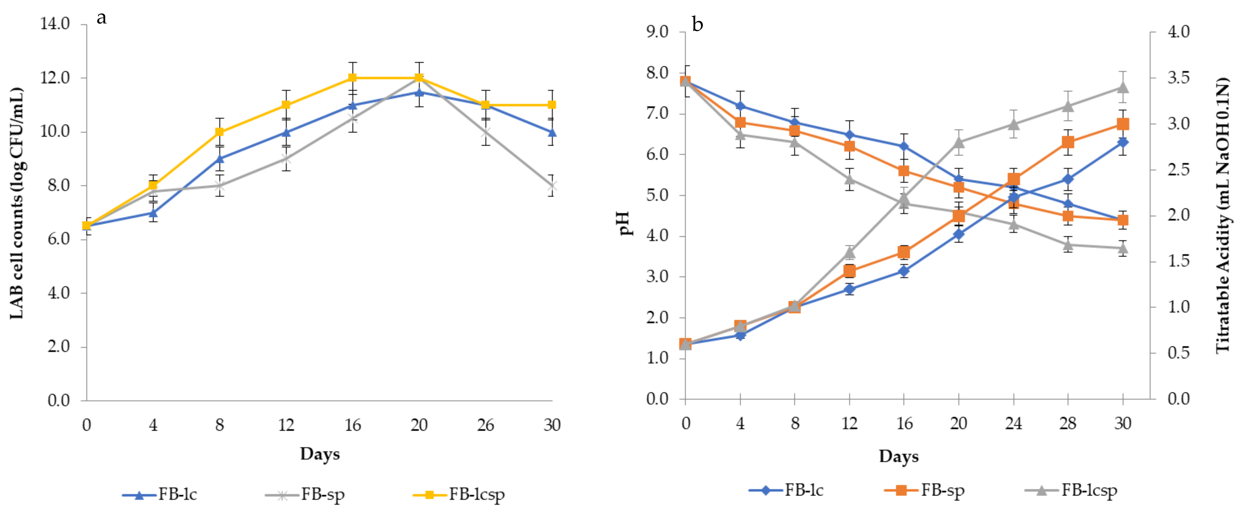 Applsci 11 06089 g001