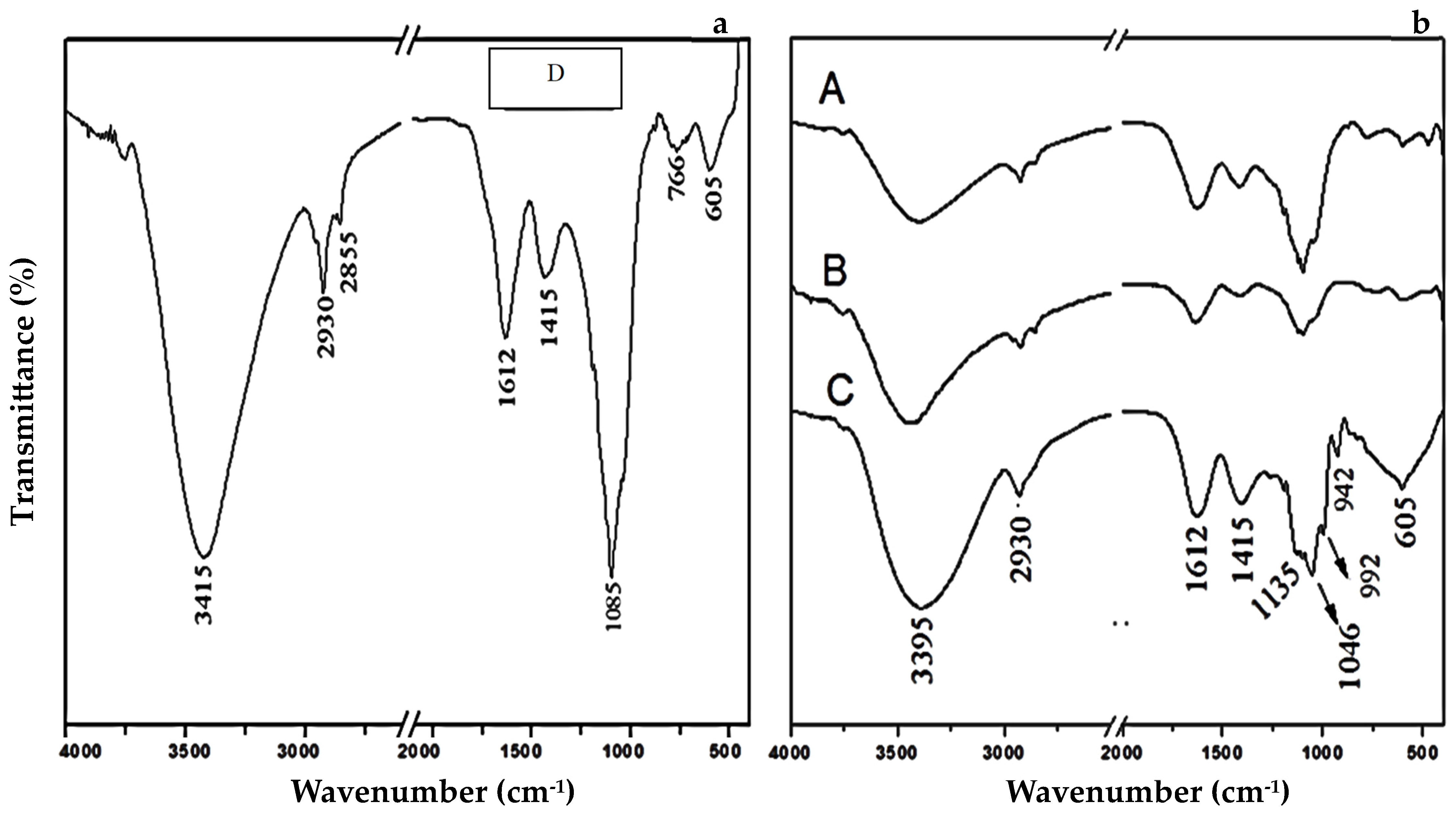 Applsci 11 06089 g002