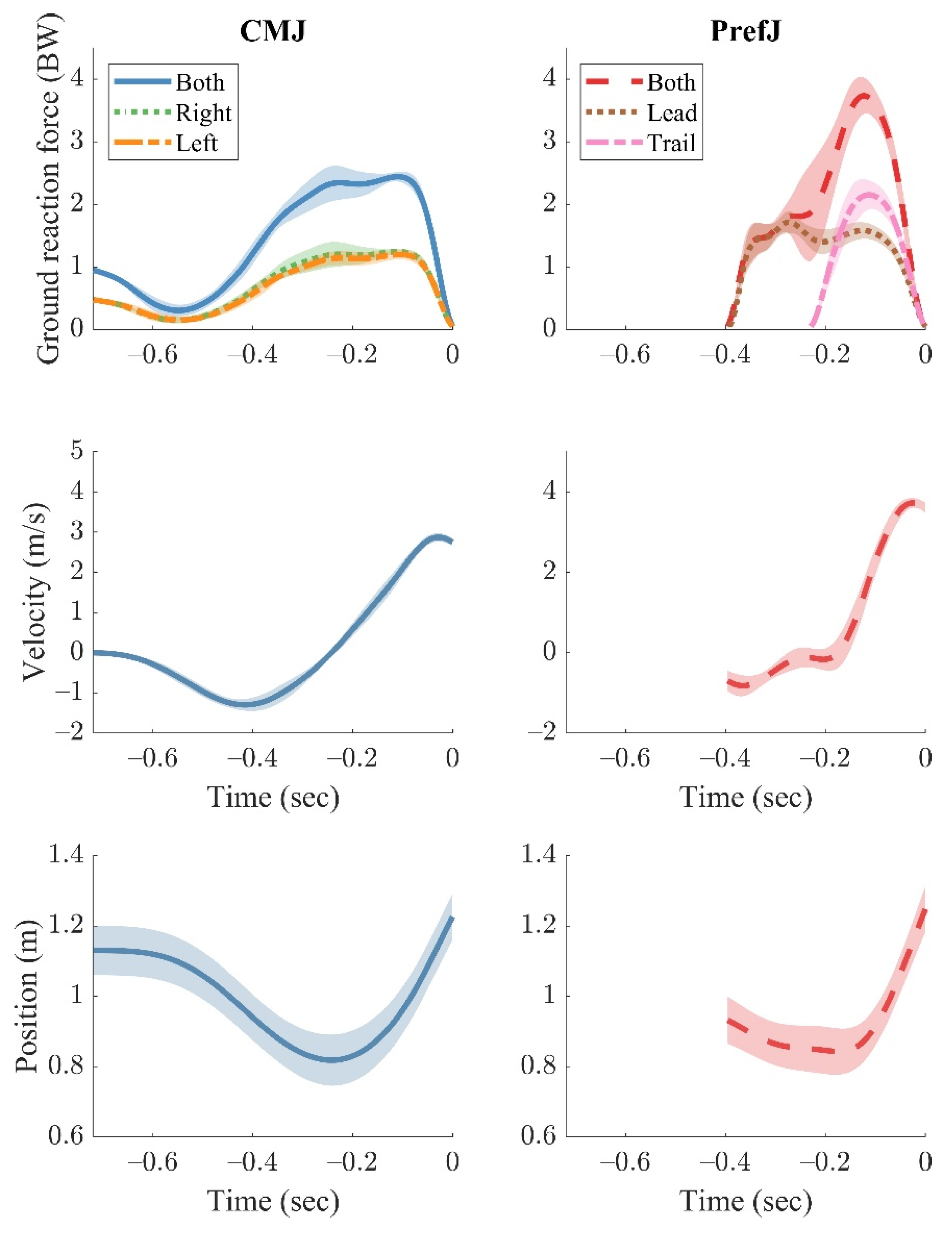 Applsci 11 06092 g002