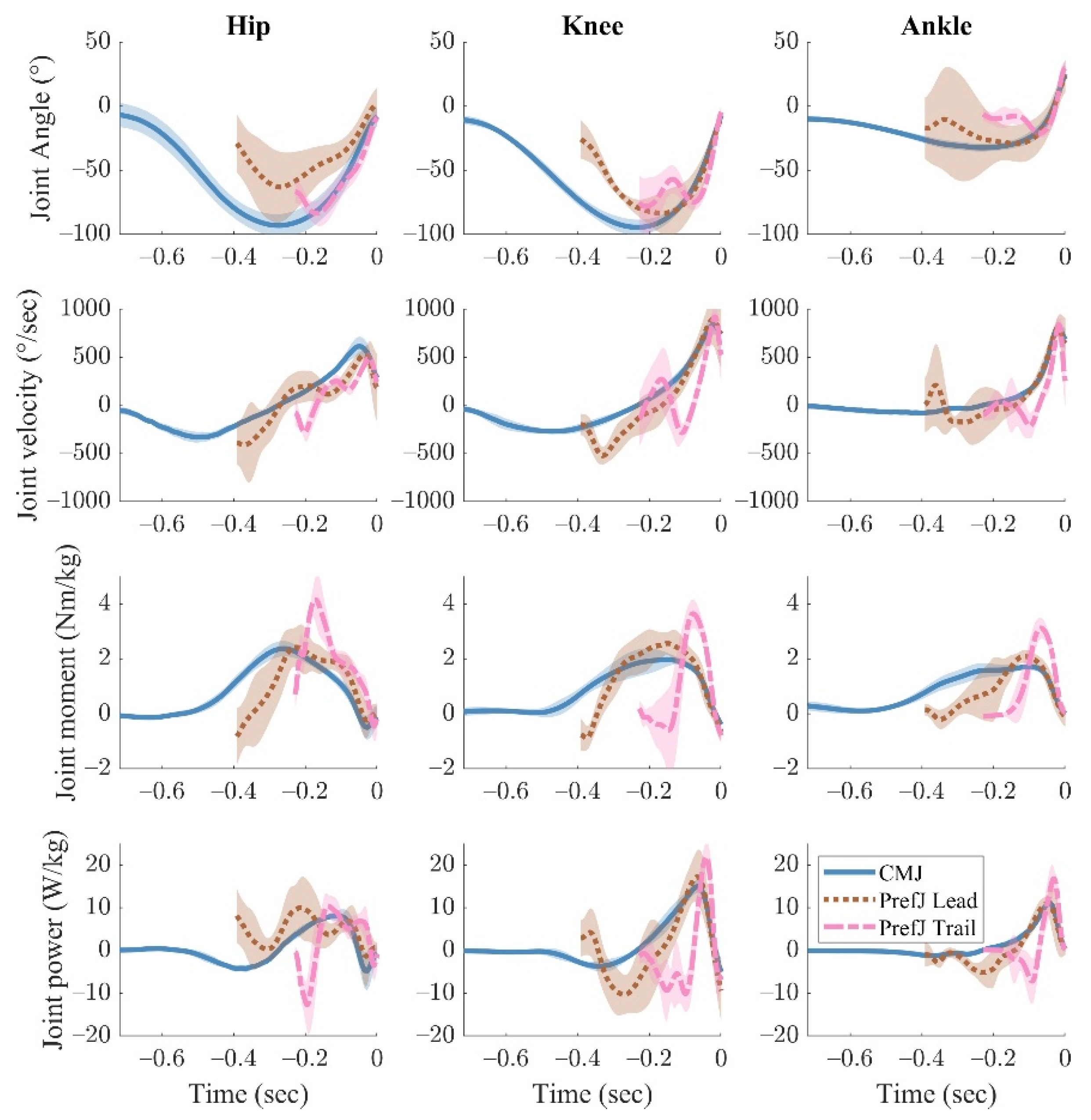 Applsci 11 06092 g003