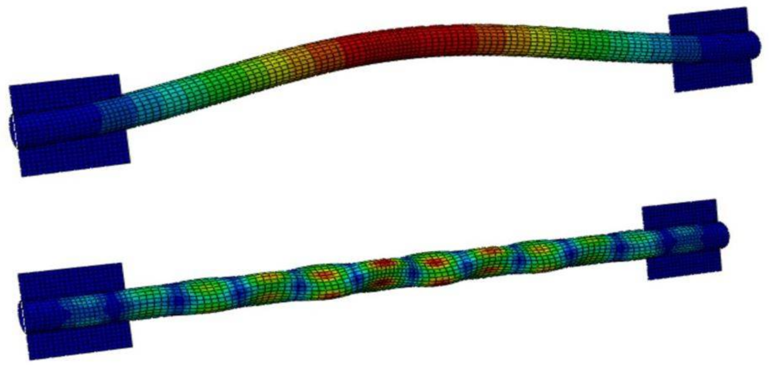 Applsci 11 06094 g006