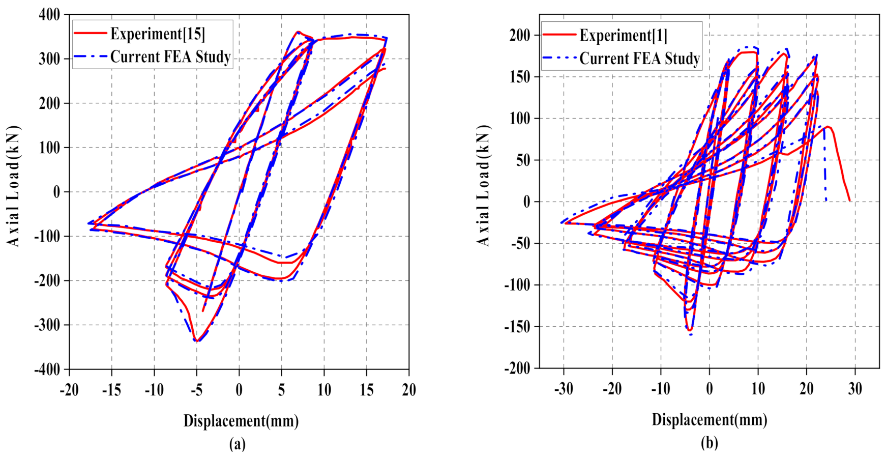 Applsci 11 06094 g007