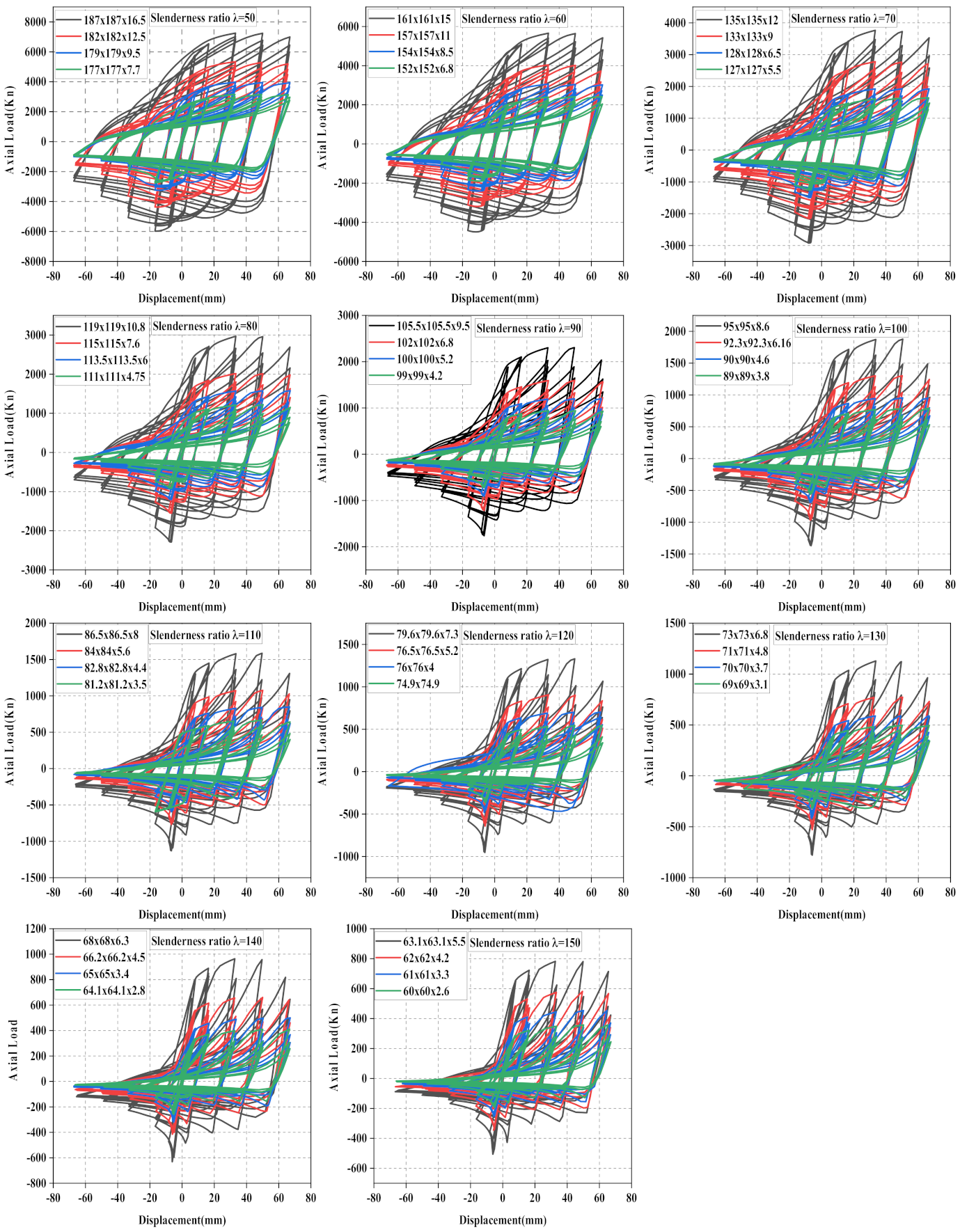 Applsci 11 06094 g008