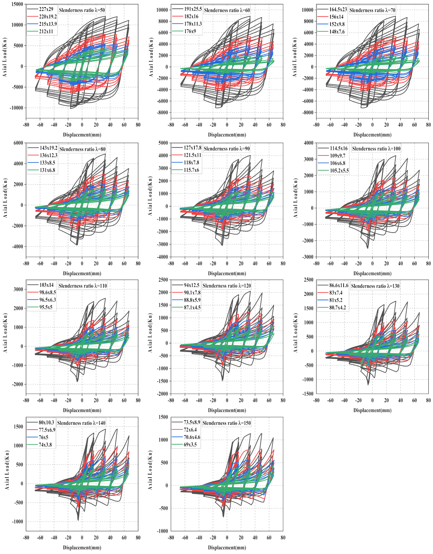 Applsci 11 06094 g009