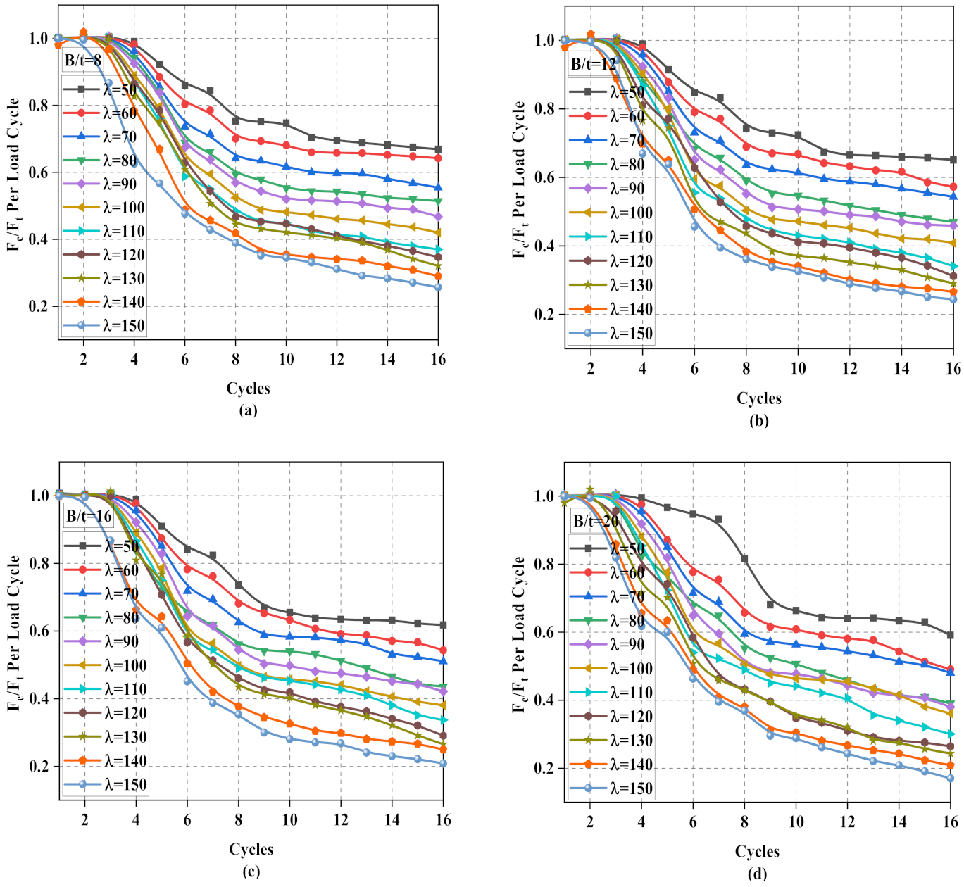 Applsci 11 06094 g010