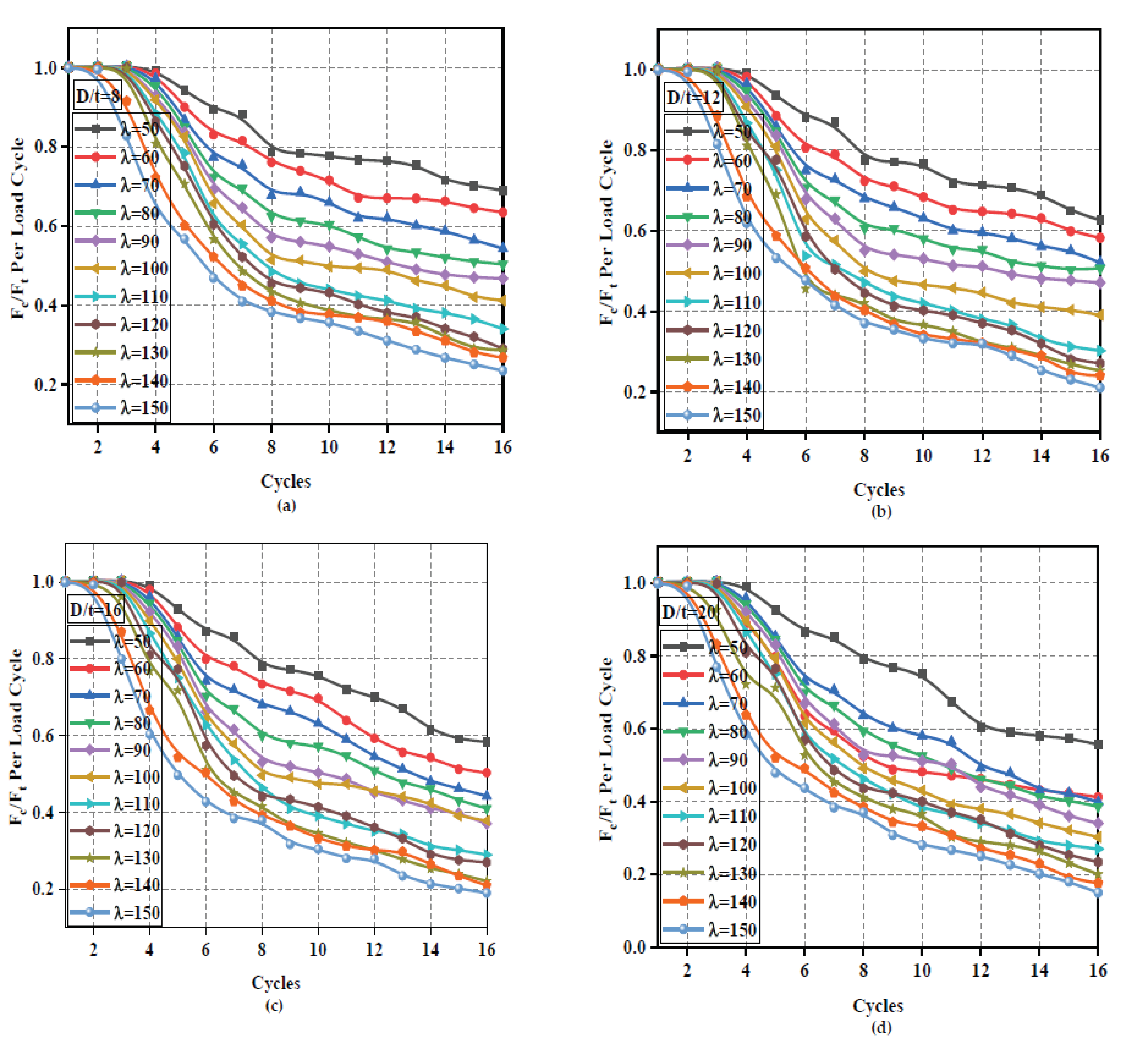 Applsci 11 06094 g011