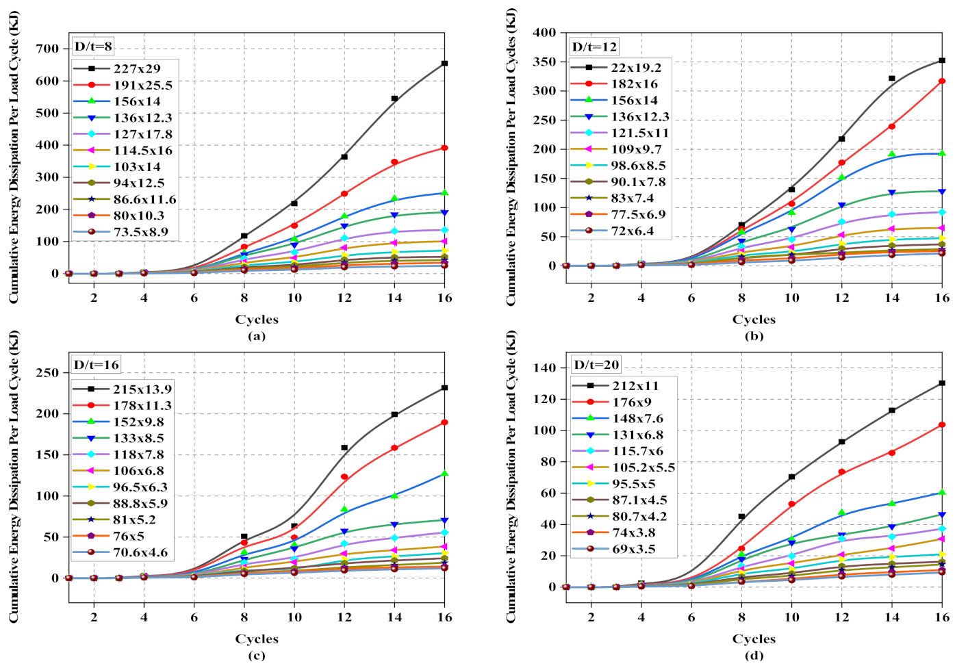 Applsci 11 06094 g013