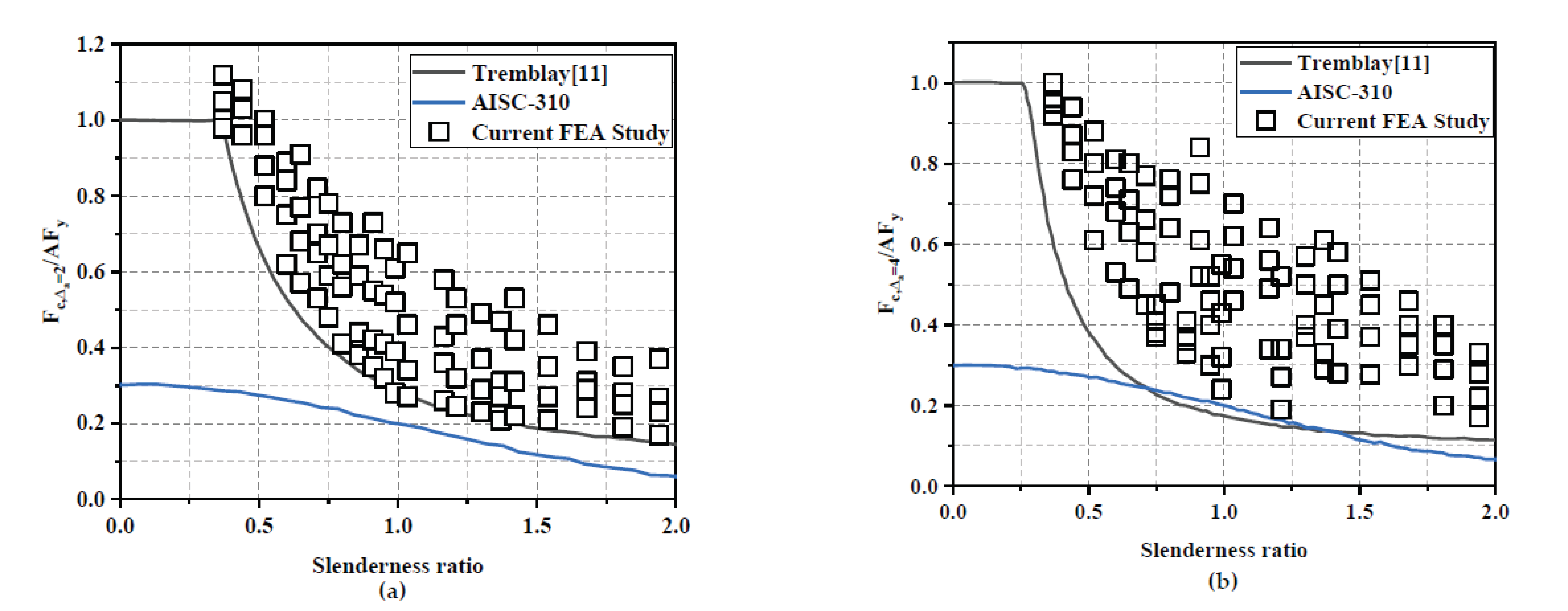 Applsci 11 06094 g014
