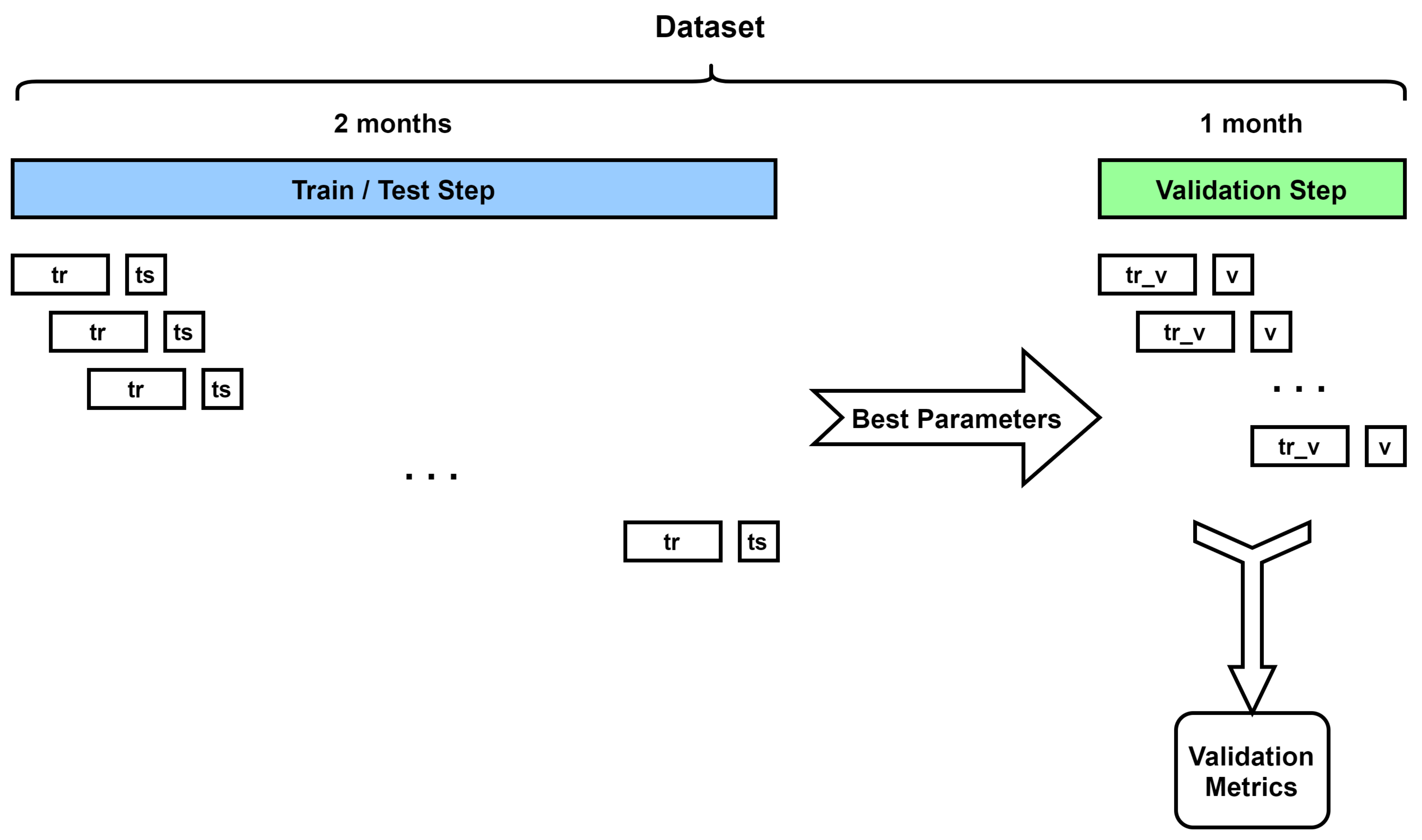 Applsci 11 06097 g002 Applsci 11 06097 g002