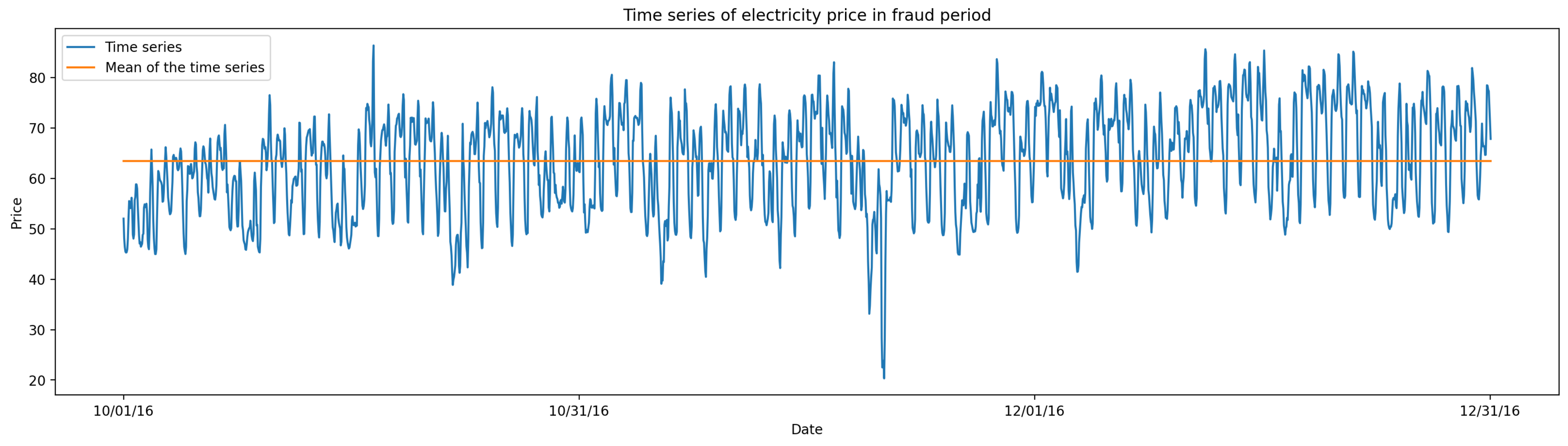 Applsci 11 06097 g003 Applsci 11 06097 g003