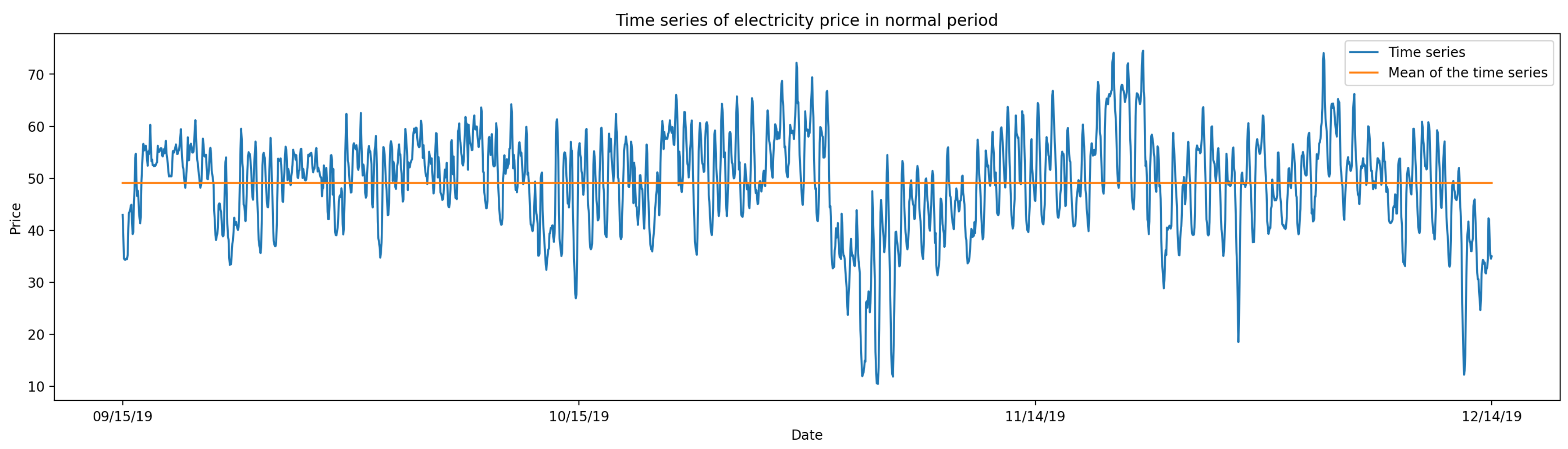 Applsci 11 06097 g004 Applsci 11 06097 g004