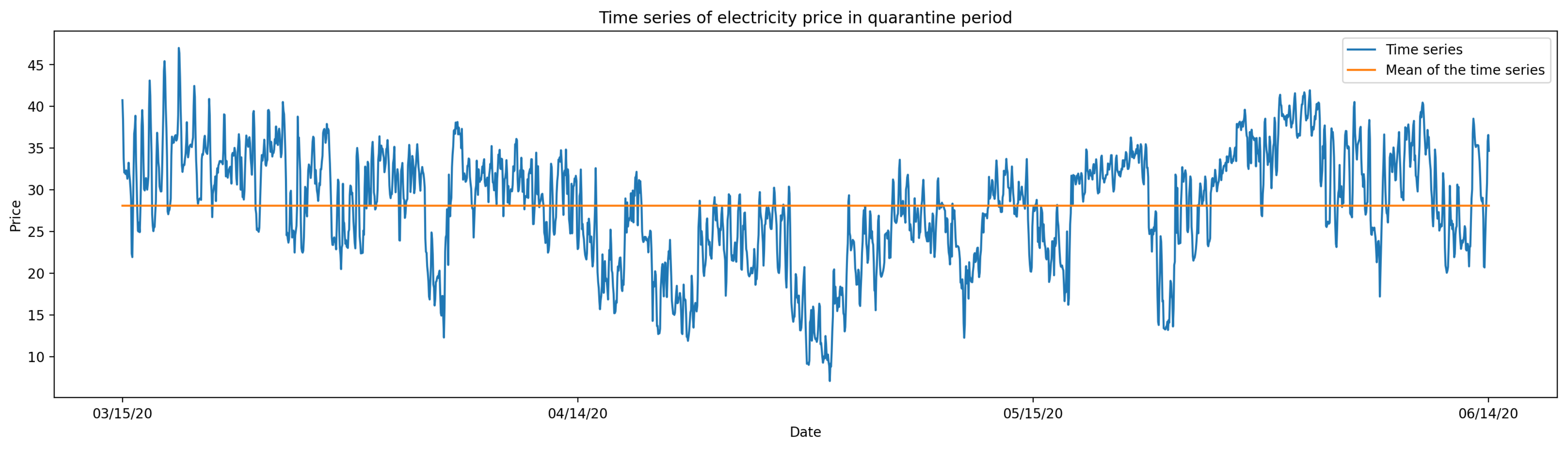 Applsci 11 06097 g005 Applsci 11 06097 g005