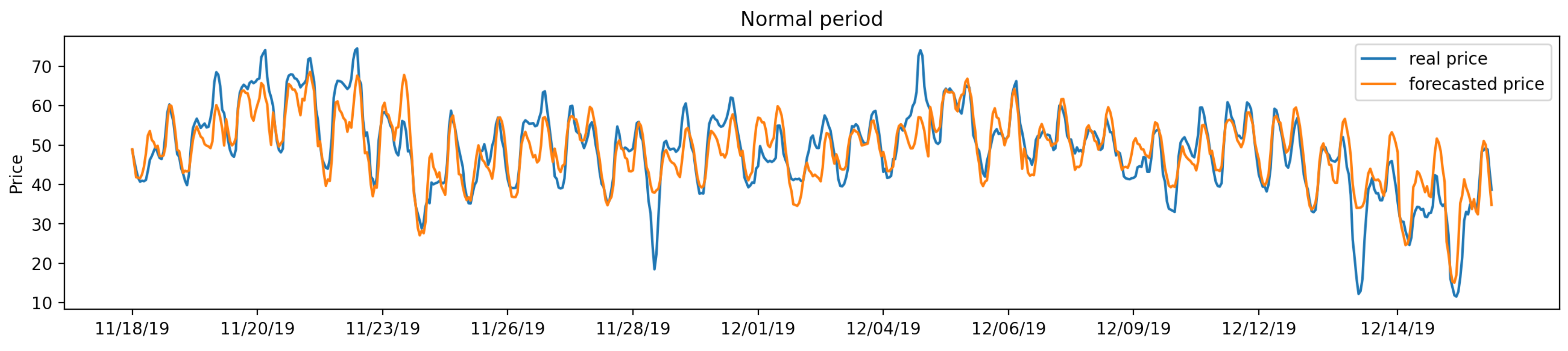 Applsci 11 06097 g007 Applsci 11 06097 g007