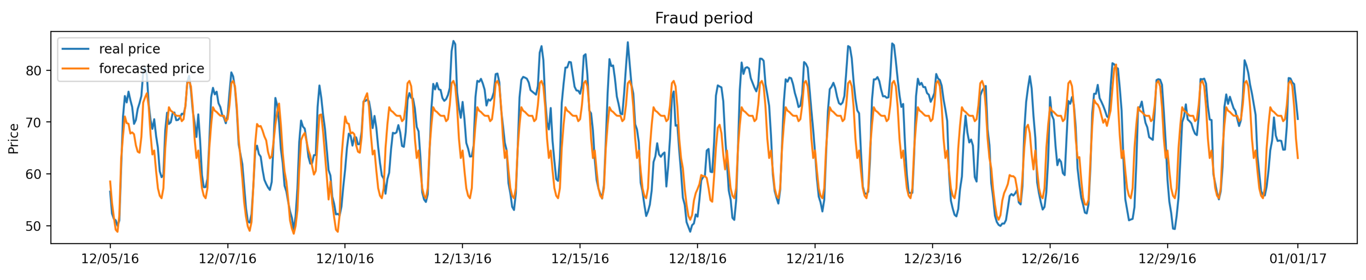Applsci 11 06097 g008 Applsci 11 06097 g008
