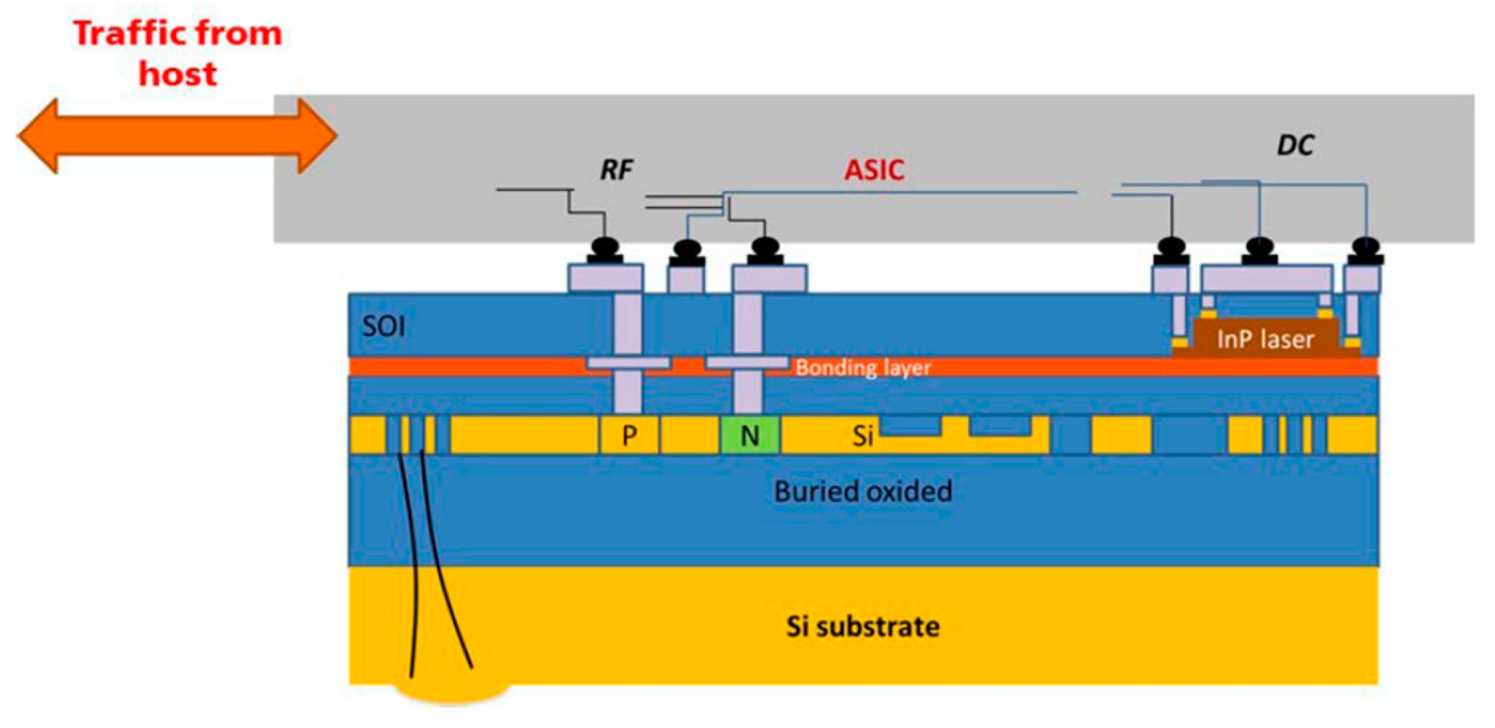 Applsci 11 06098 g003
