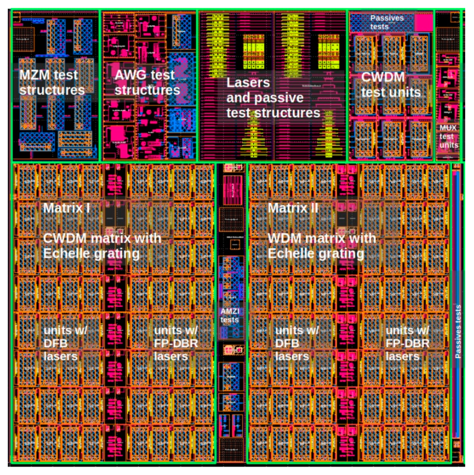 Applsci 11 06098 g004