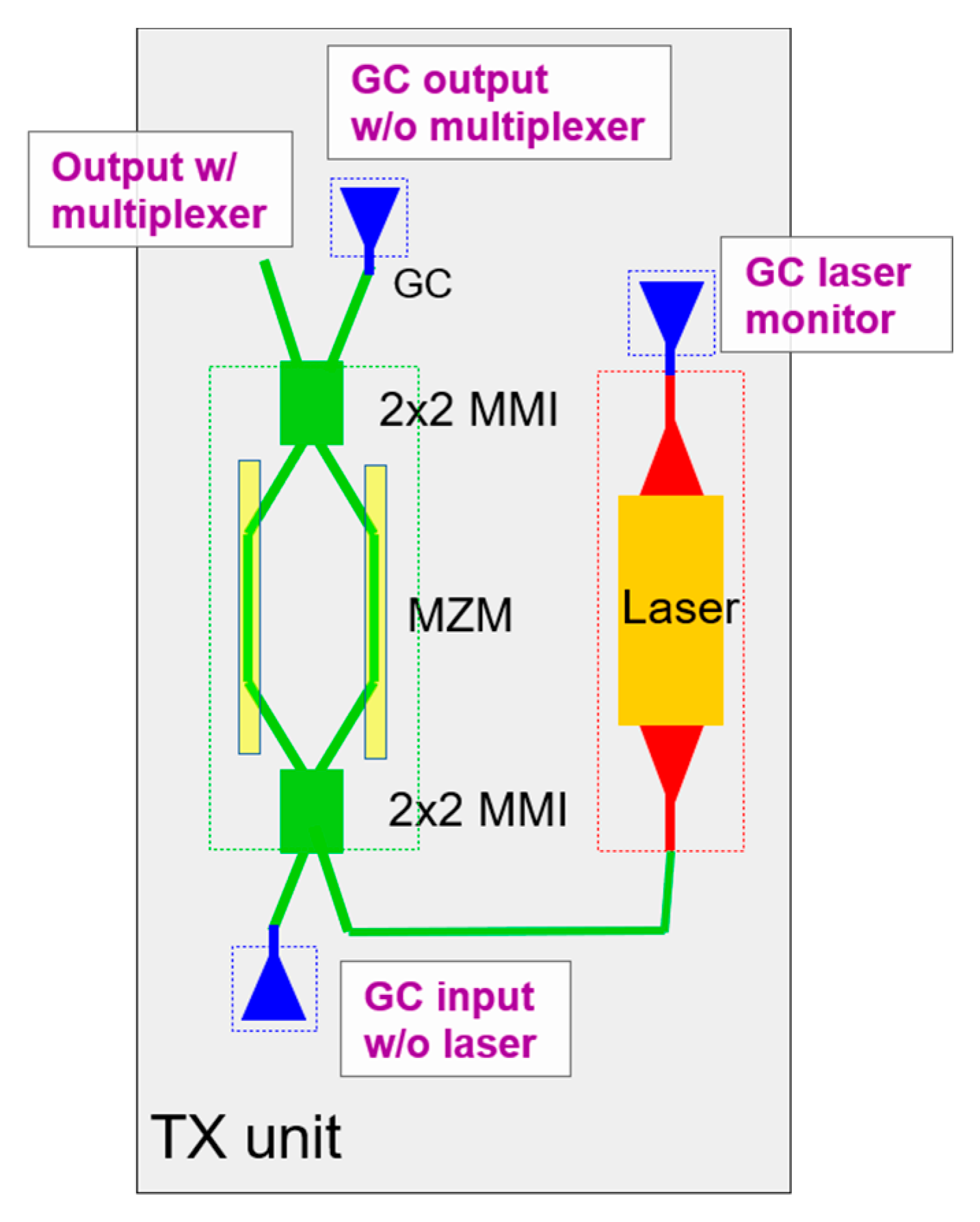 Applsci 11 06098 g005
