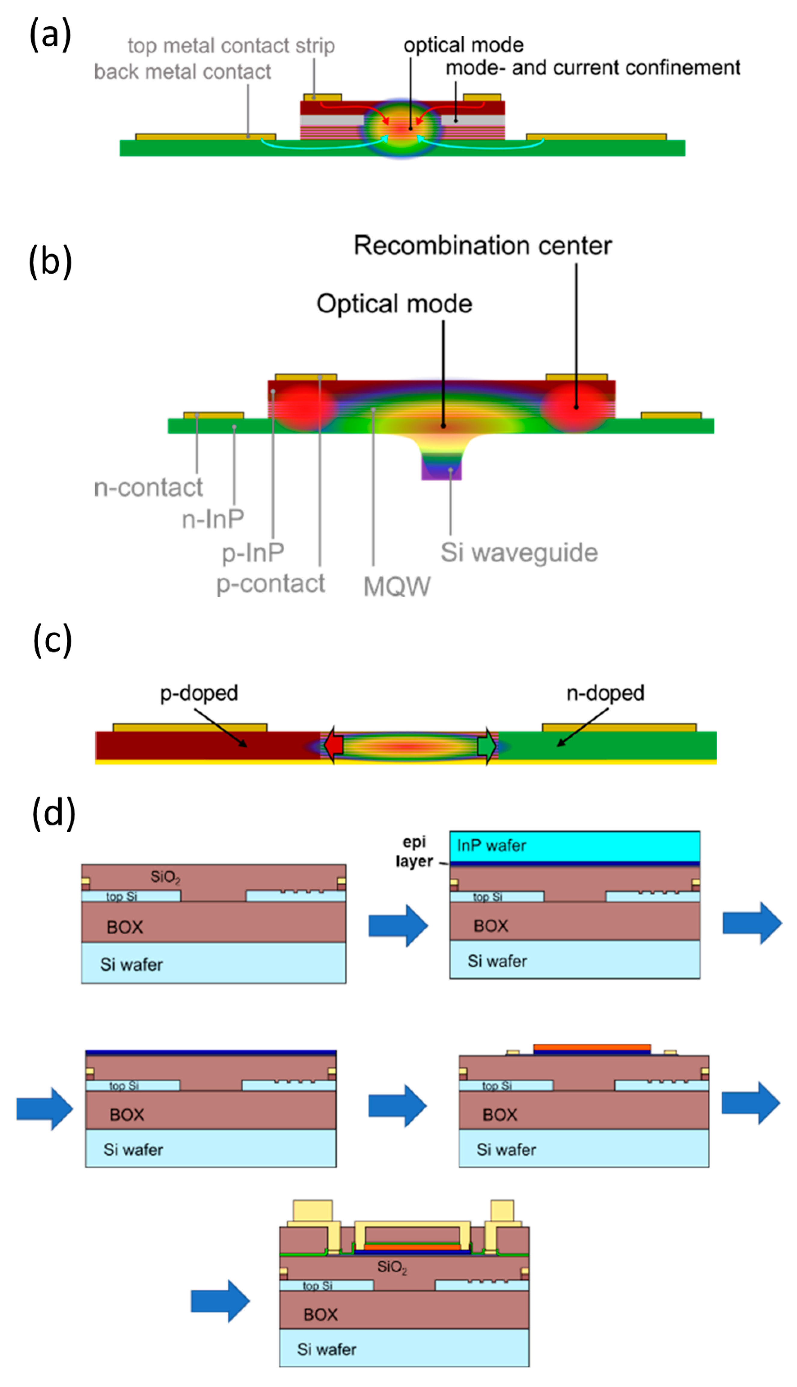 Applsci 11 06098 g013