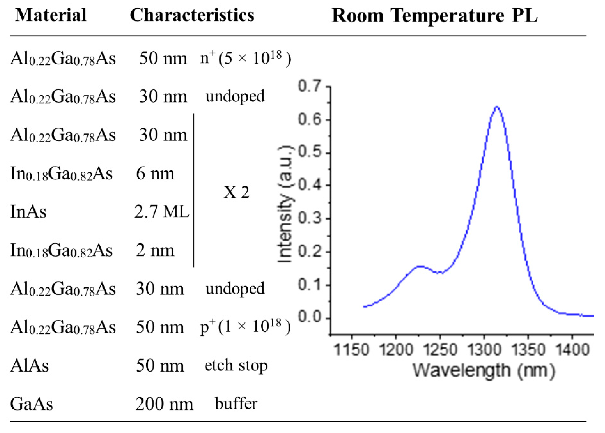 Applsci 11 06098 g014