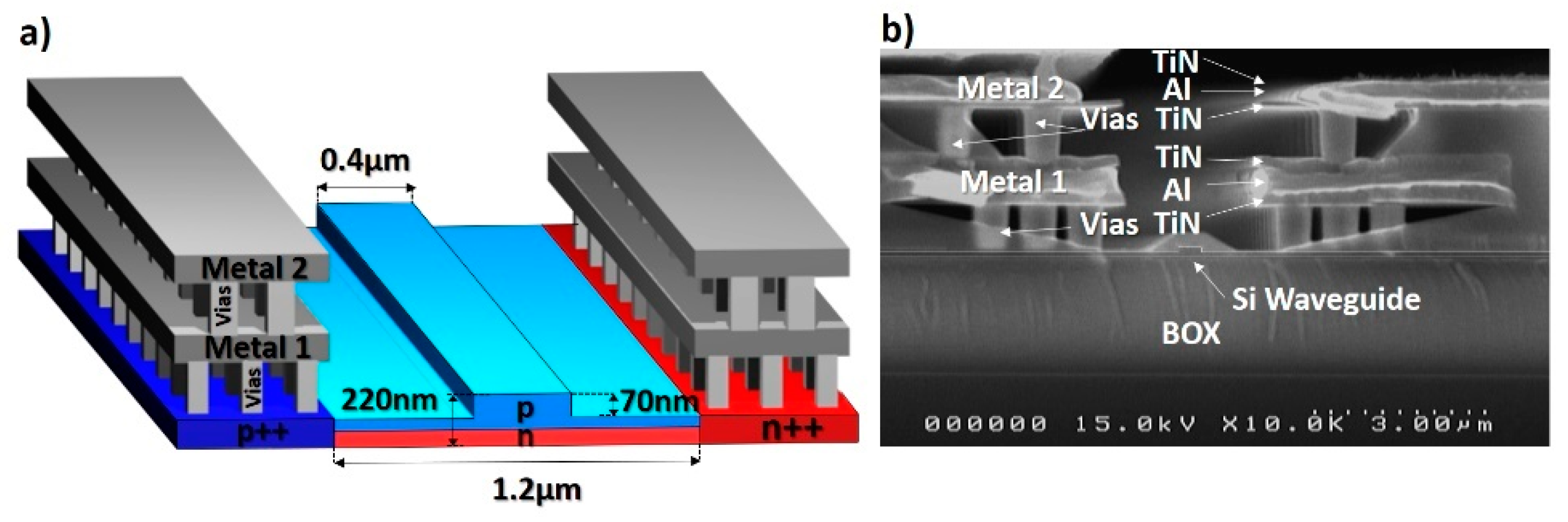 Applsci 11 06098 g015
