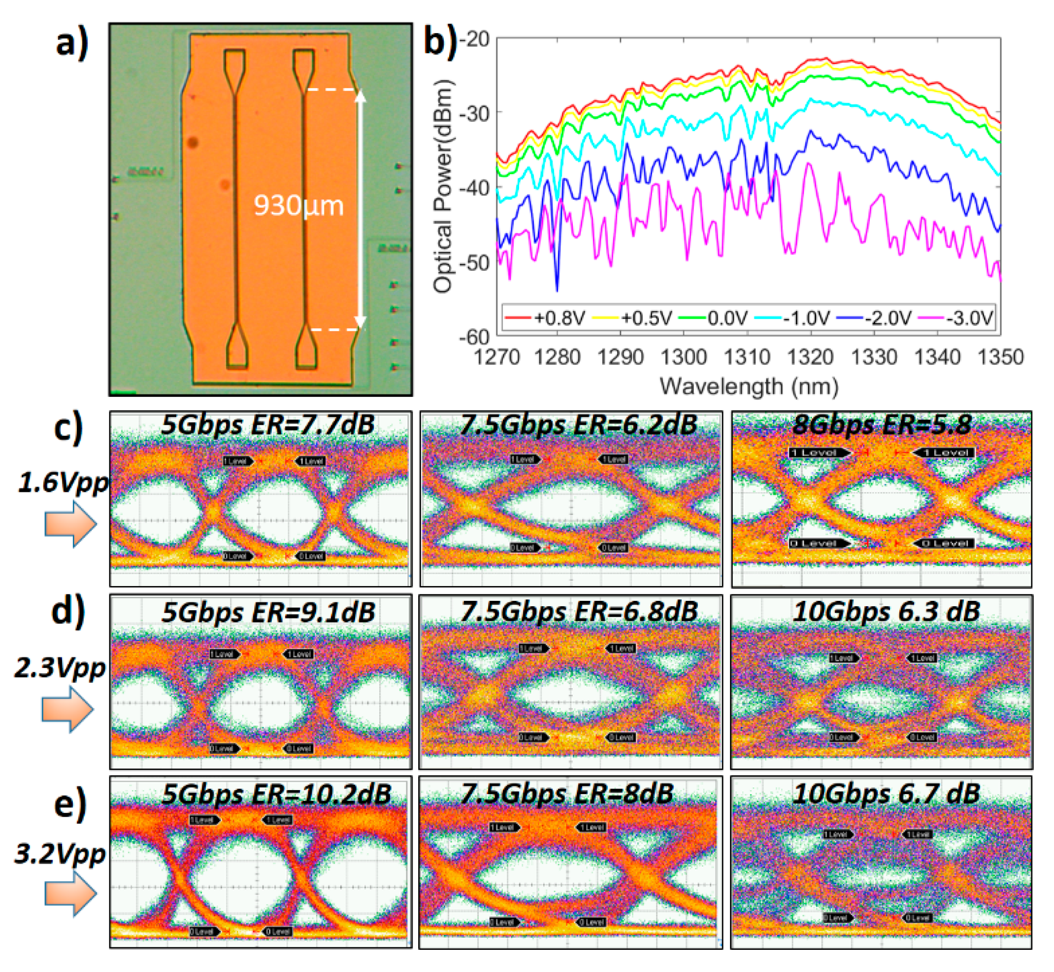 Applsci 11 06098 g016