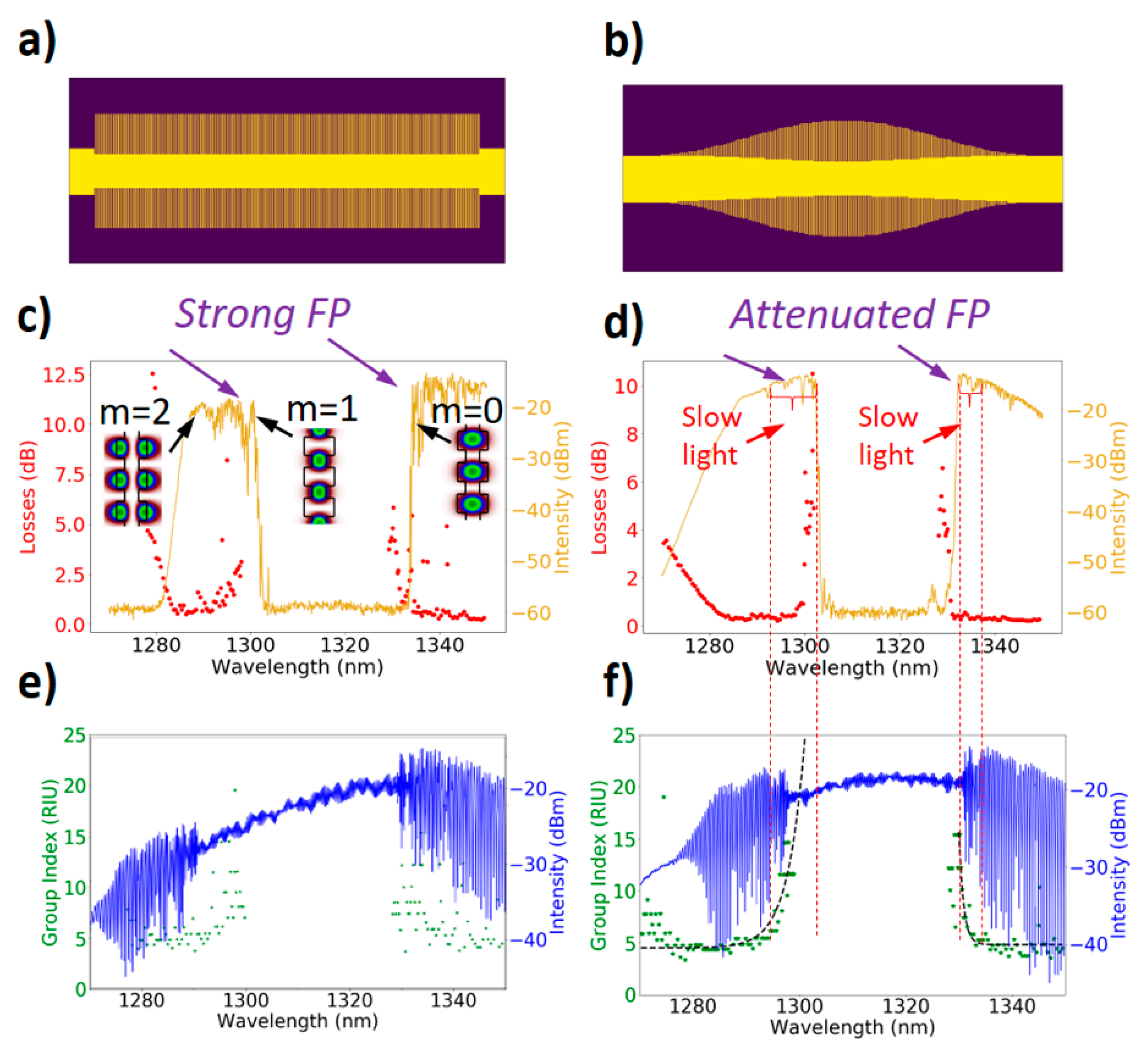 Applsci 11 06098 g017