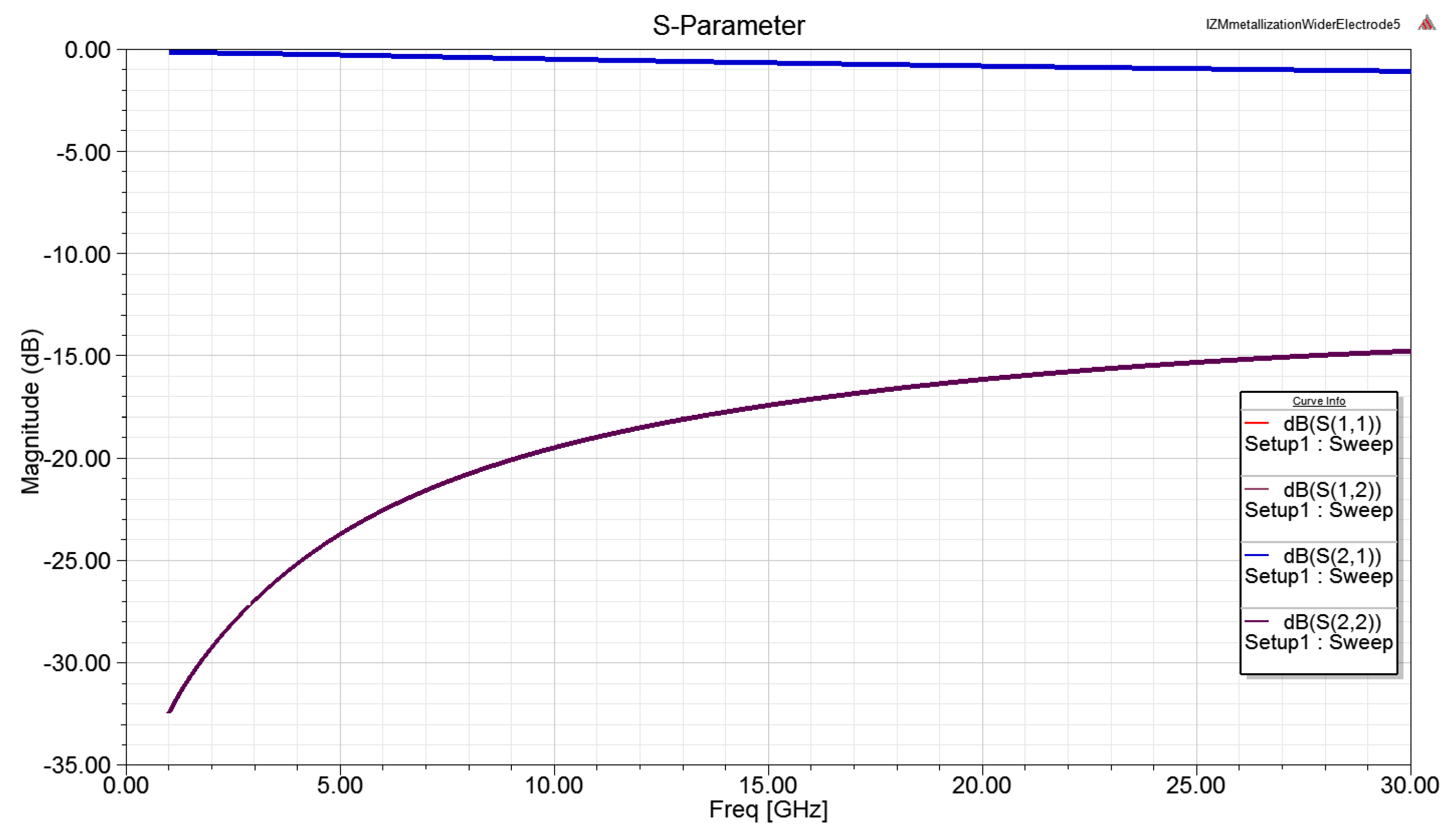 Applsci 11 06098 g018
