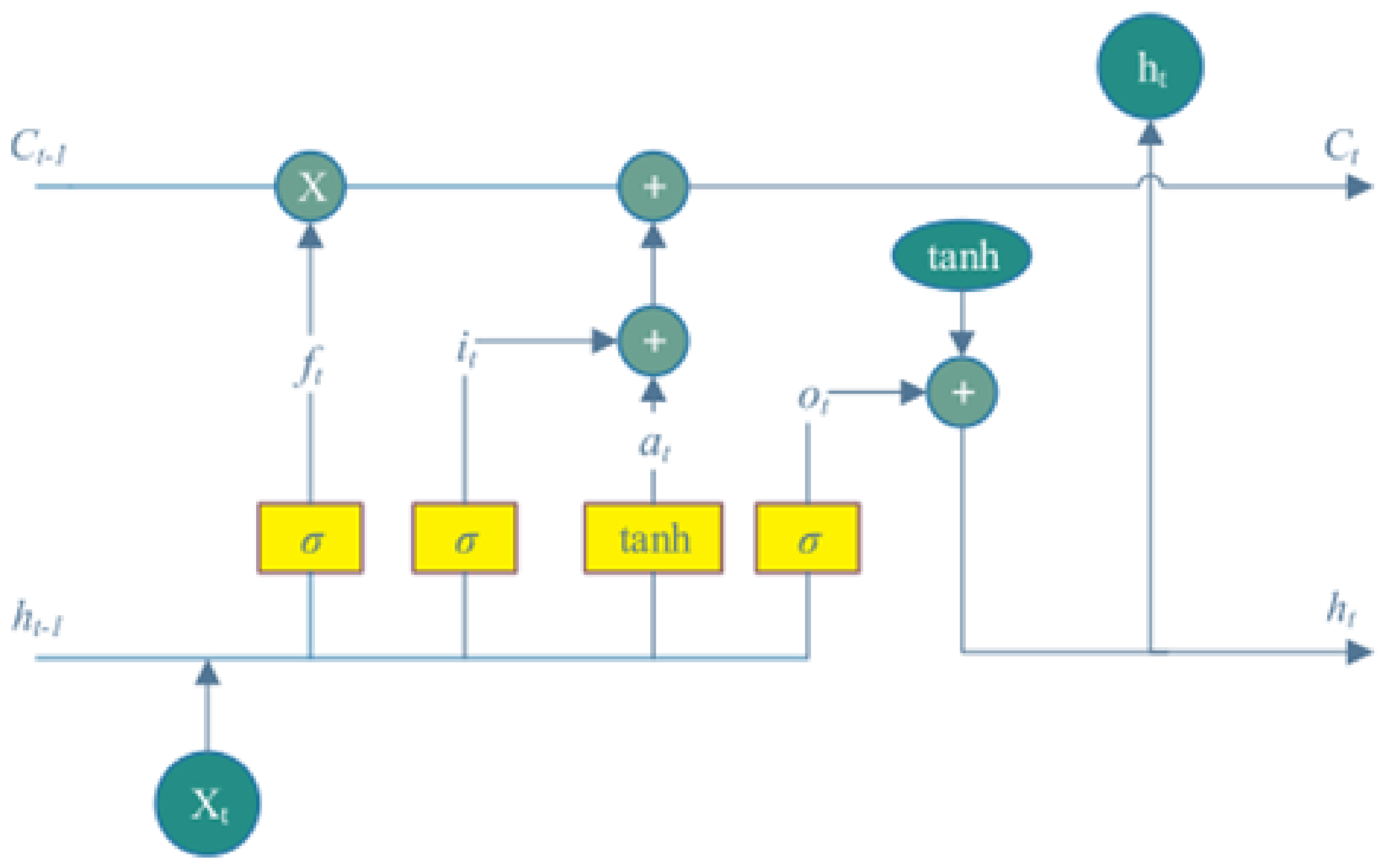 Applsci 11 06101 g001