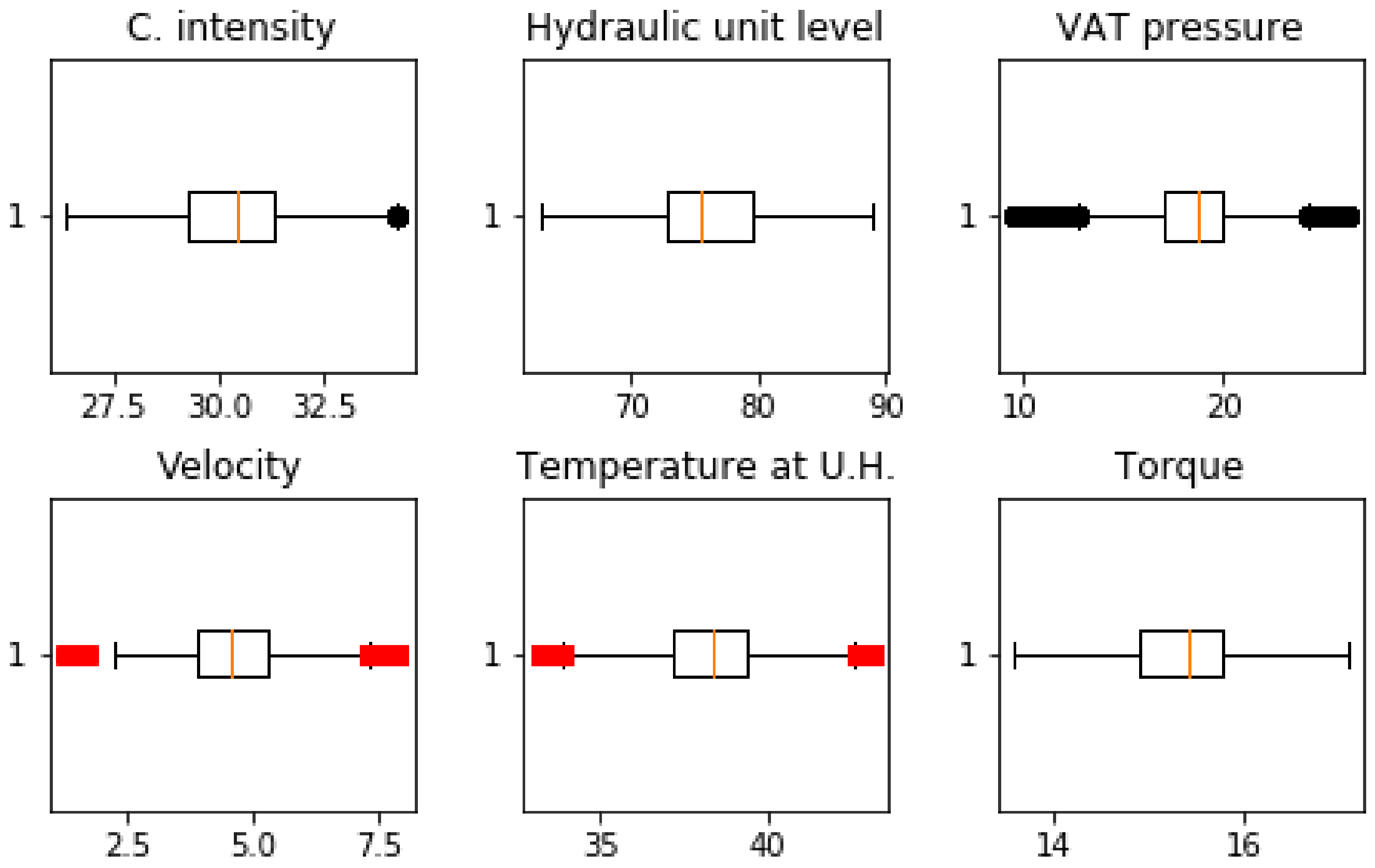 Applsci 11 06101 g004
