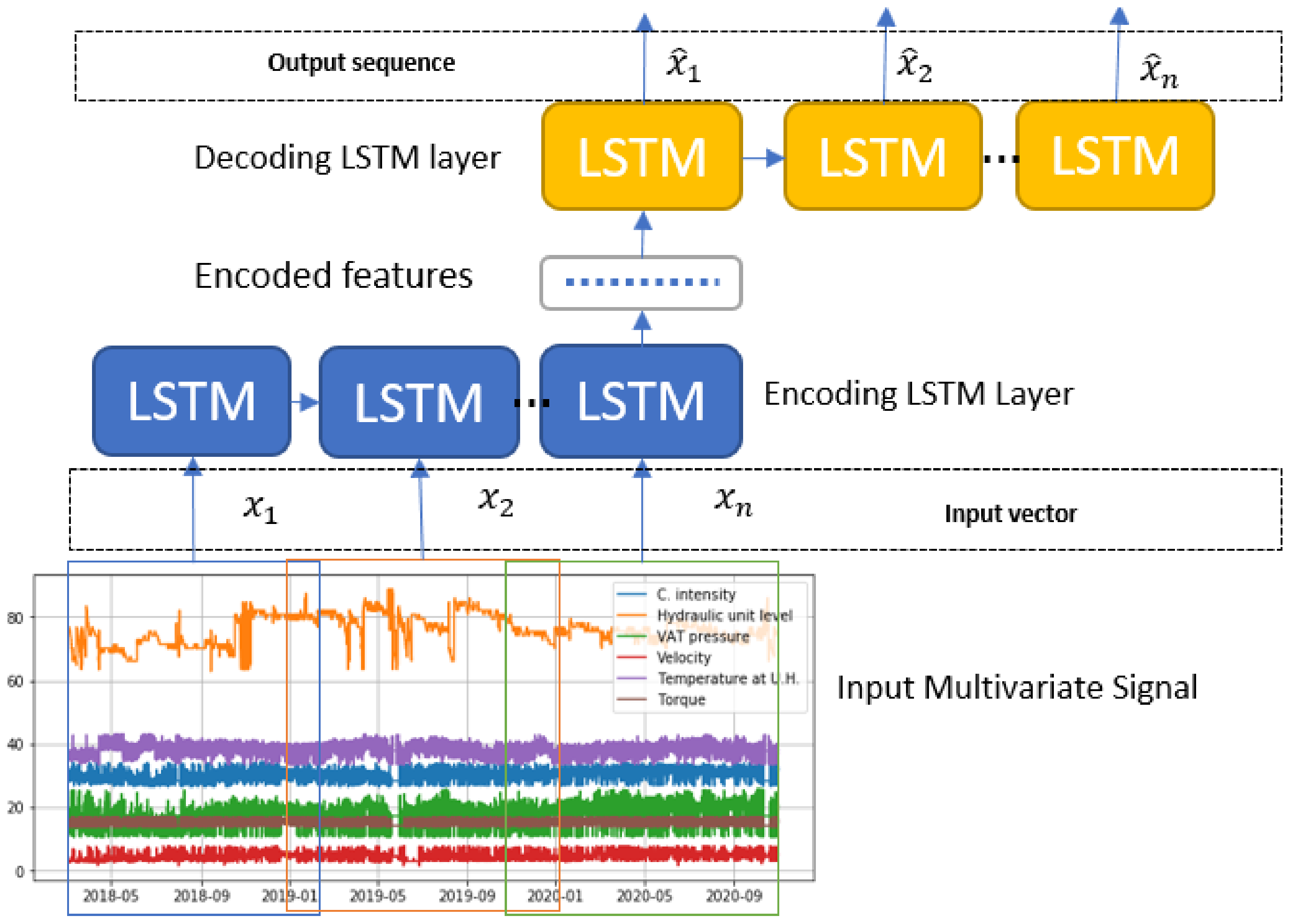 Applsci 11 06101 g005