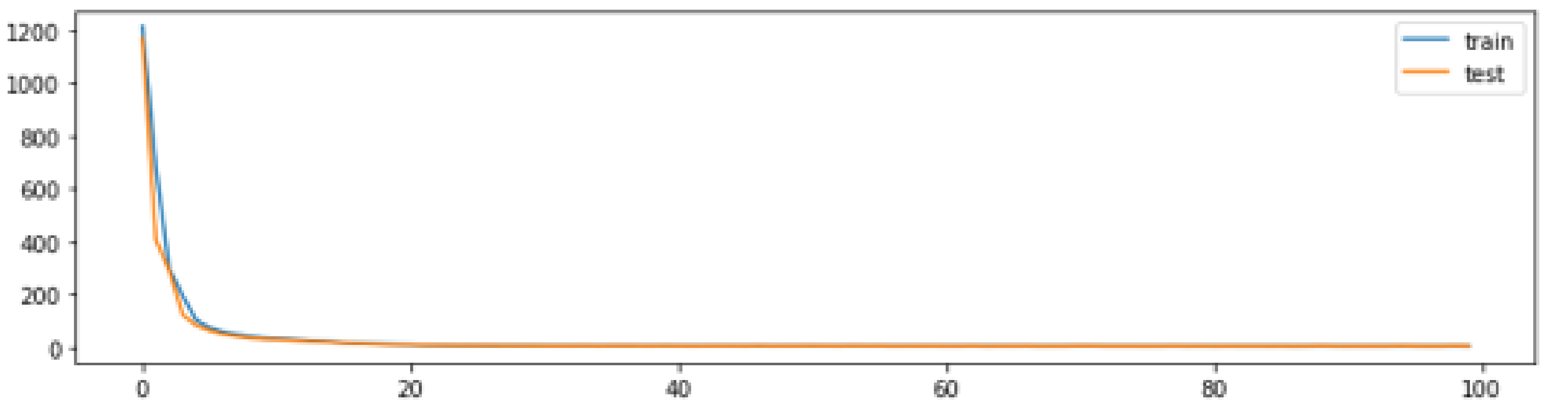 Applsci 11 06101 g006