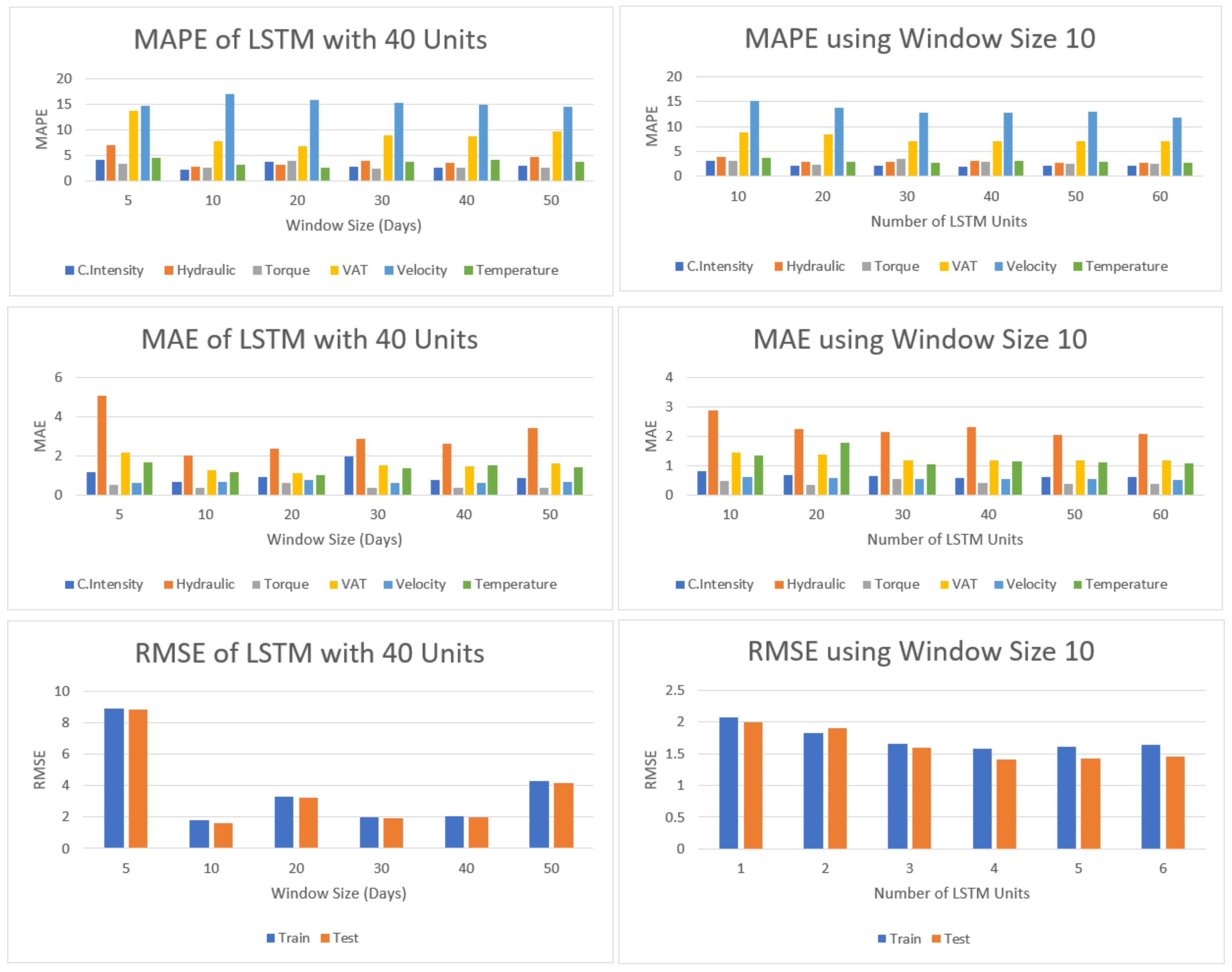 Applsci 11 06101 g008