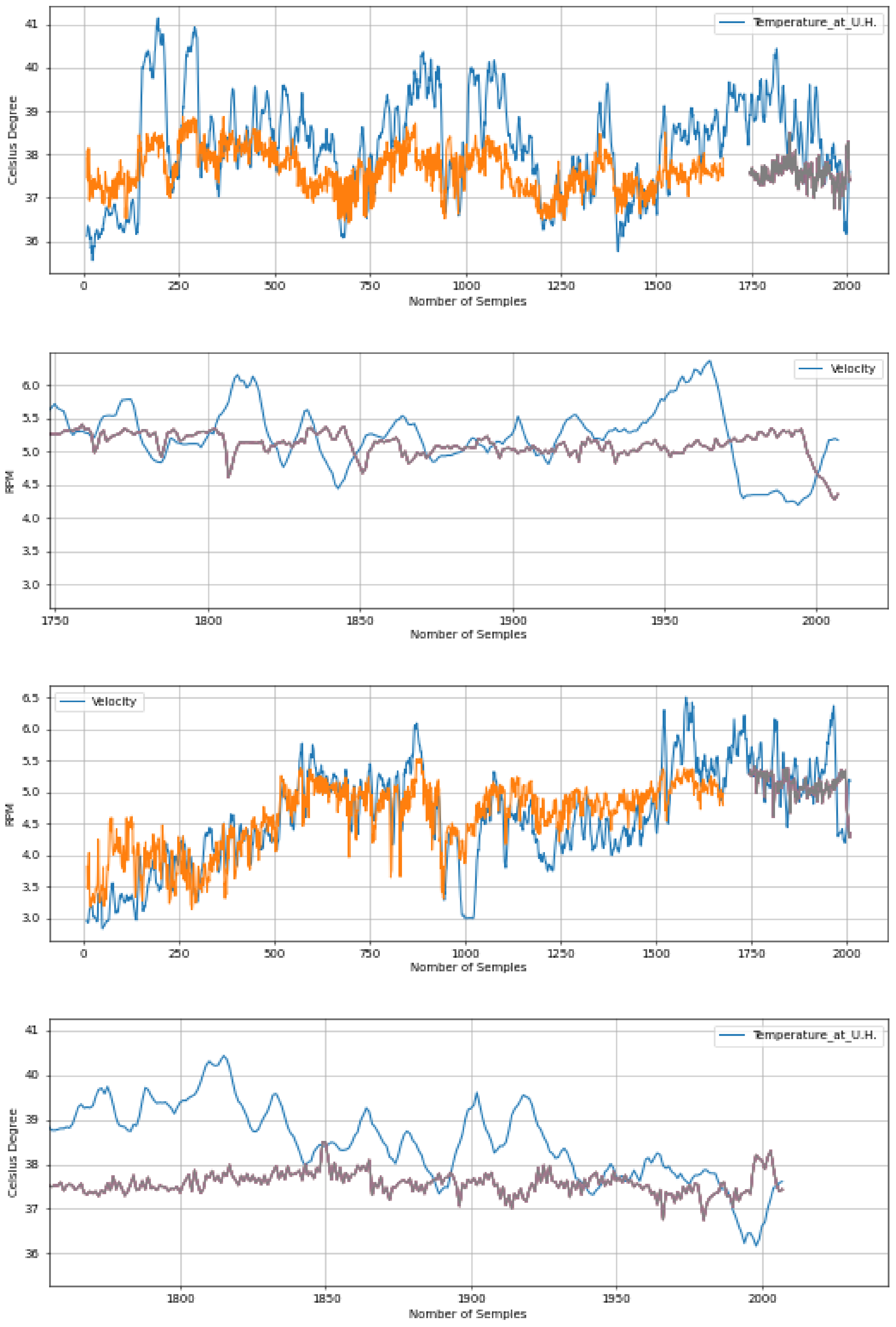 Applsci 11 06101 g009