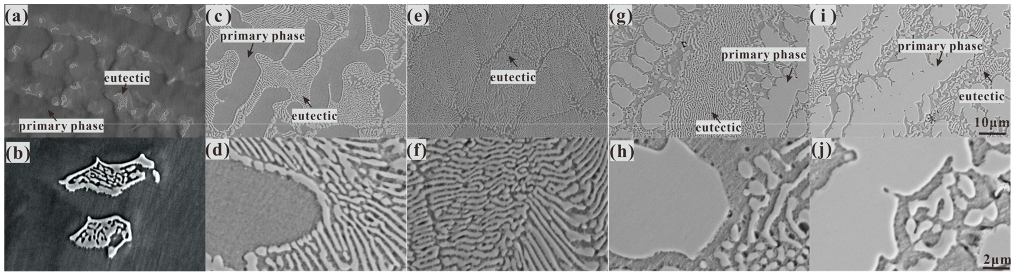 Applsci 11 06102 g002