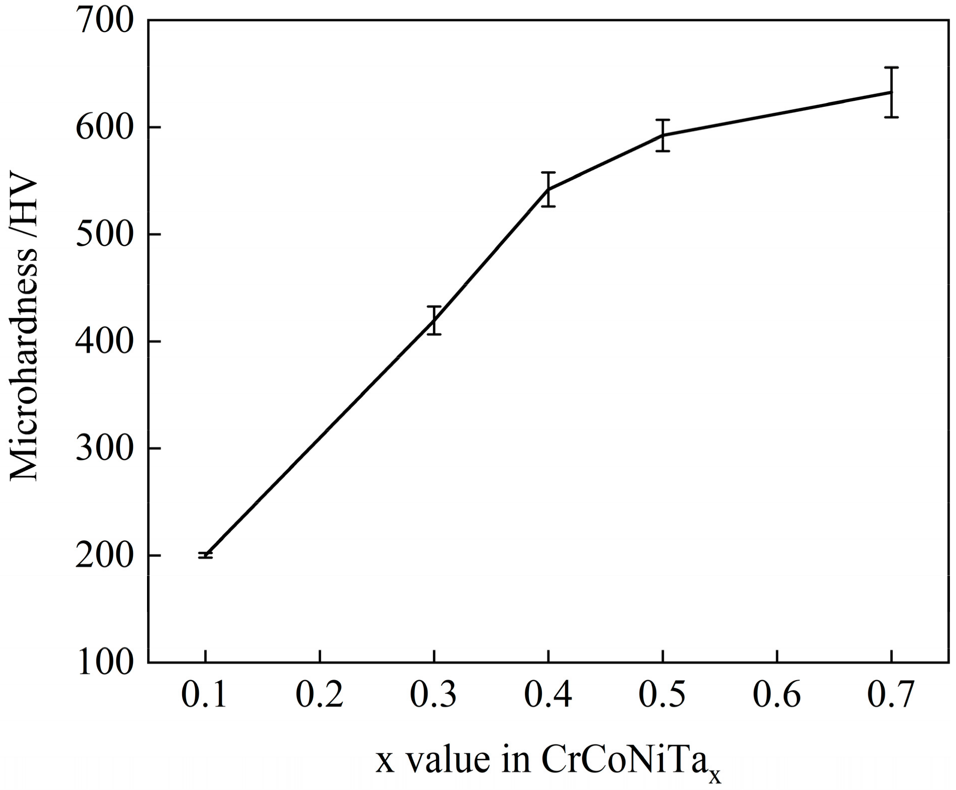 Applsci 11 06102 g006