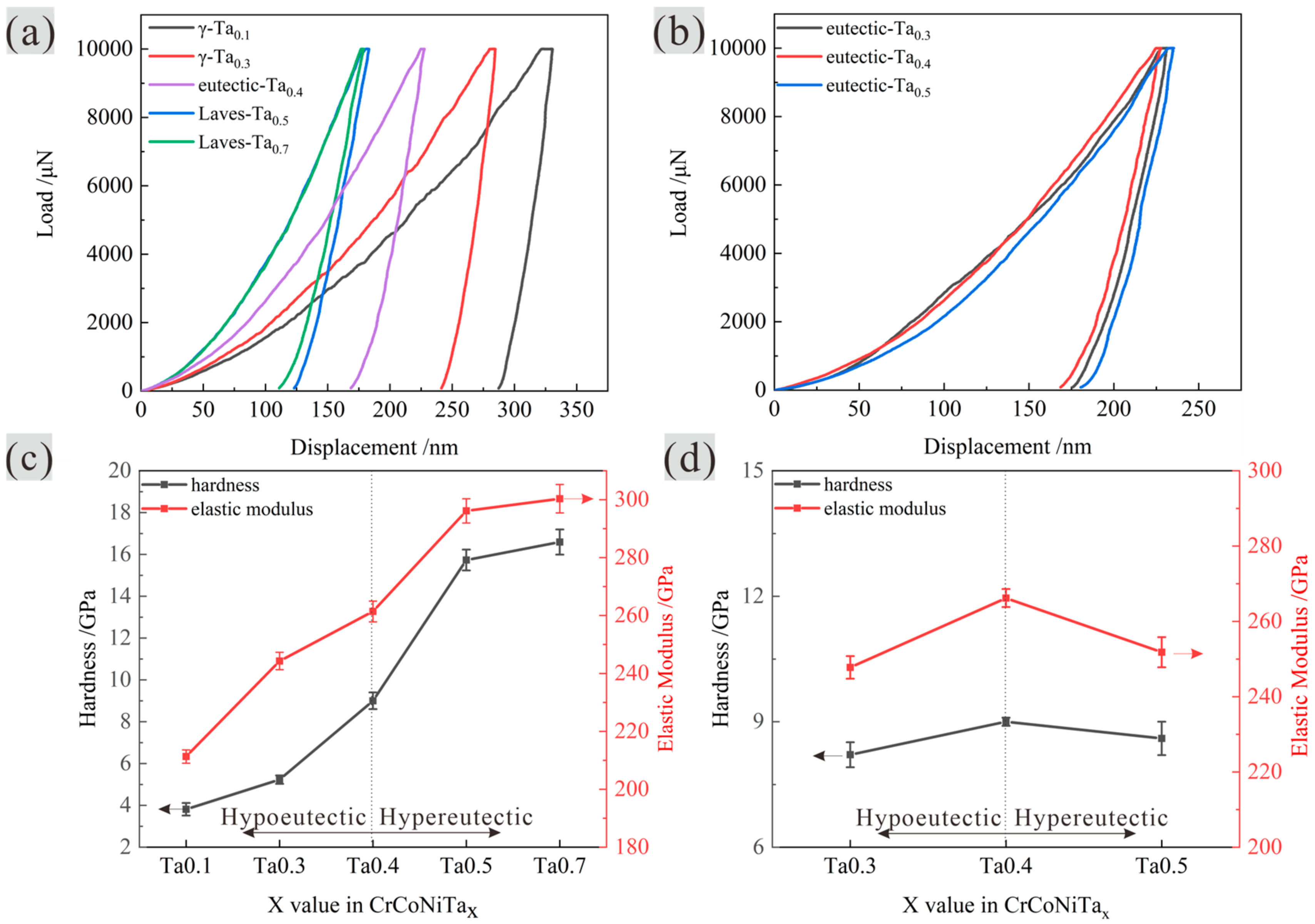 Applsci 11 06102 g007