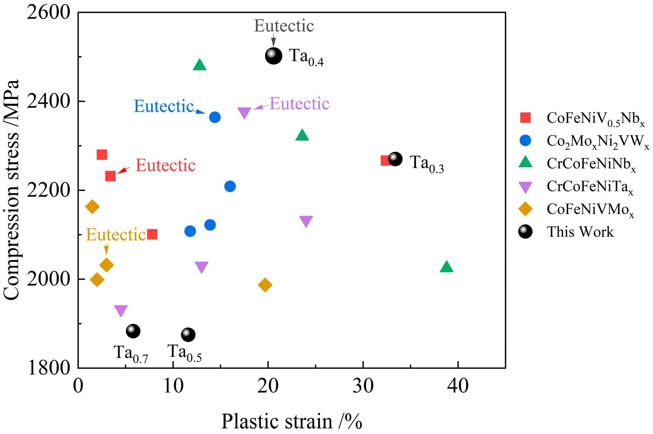 Applsci 11 06102 g009