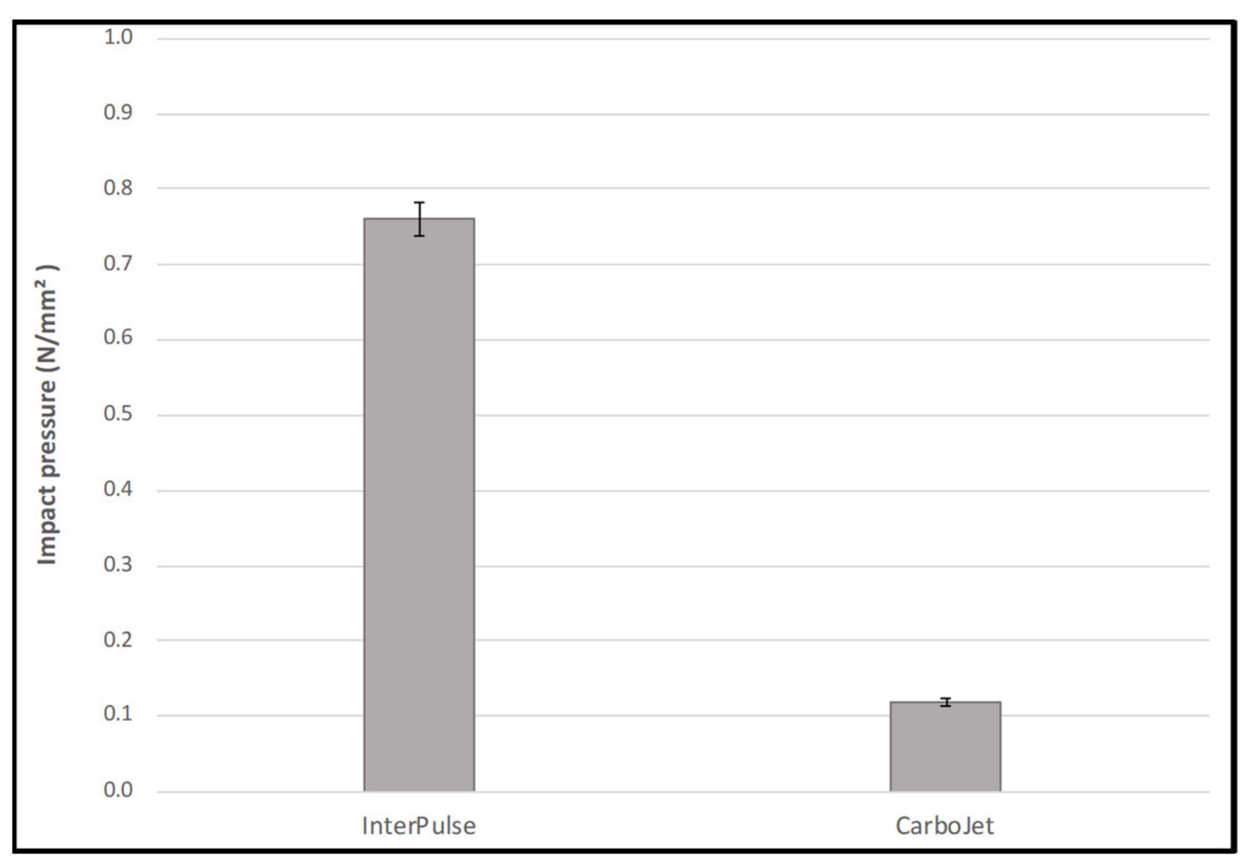 Applsci 11 06103 g005