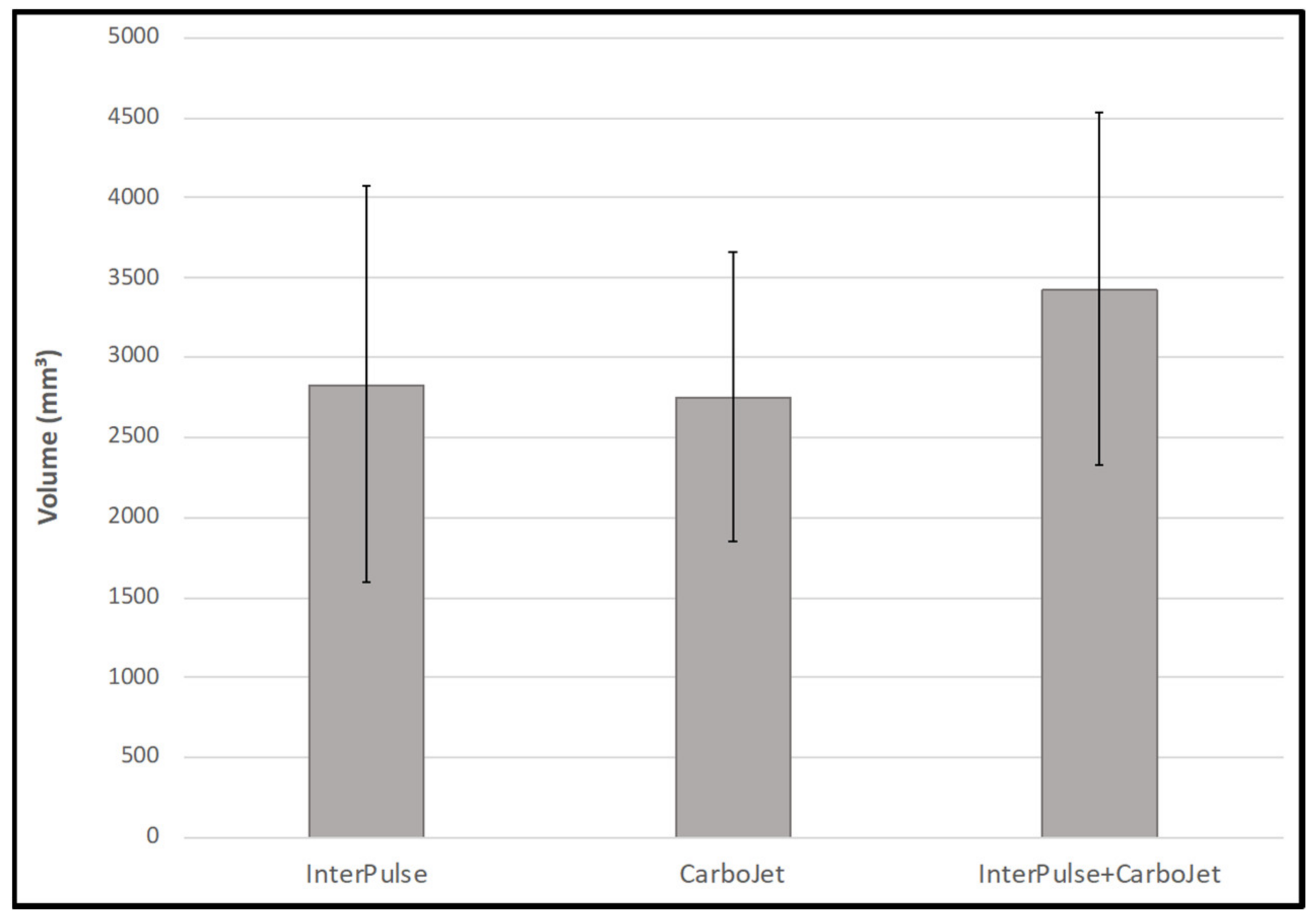 Applsci 11 06103 g006