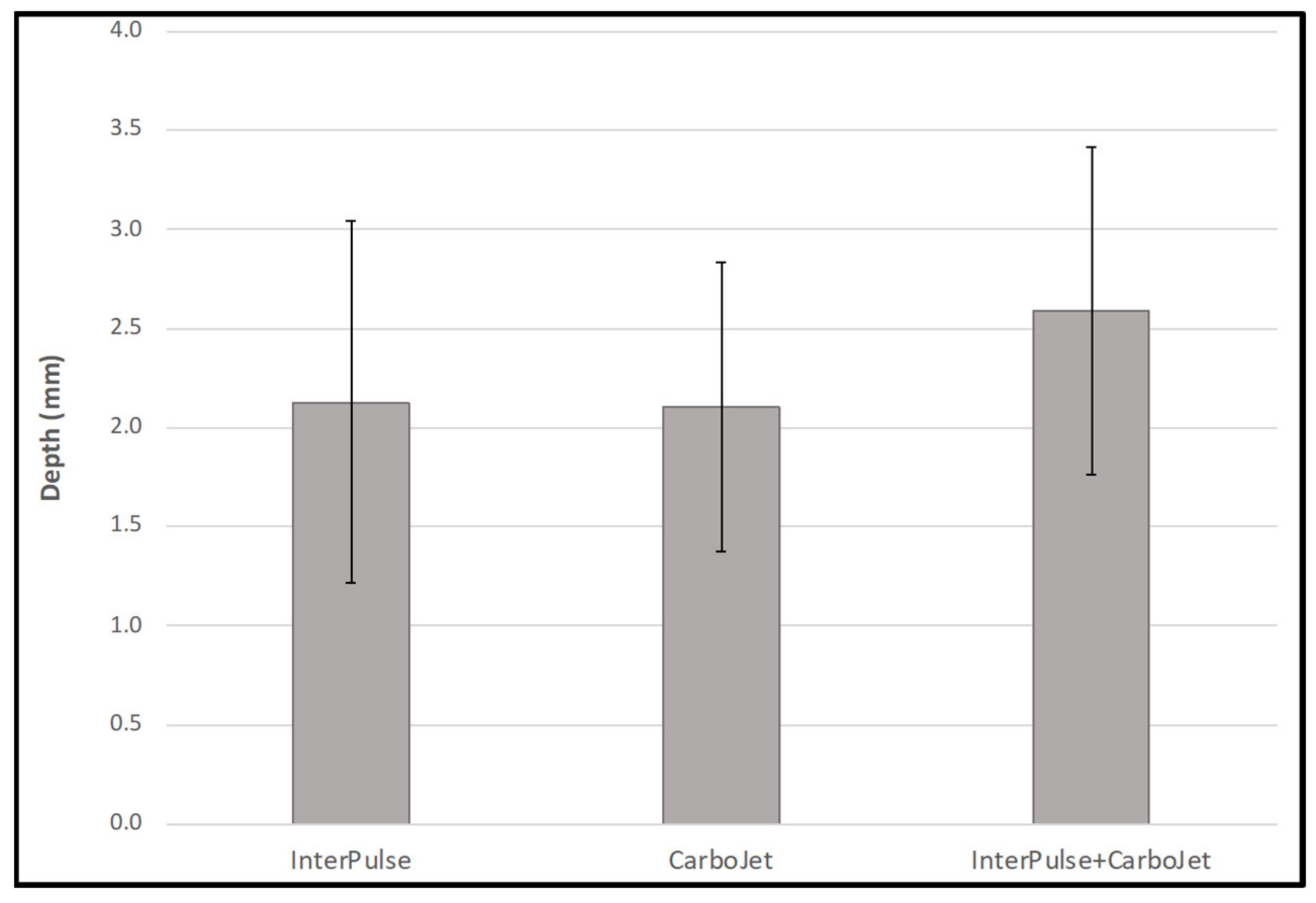 Applsci 11 06103 g007