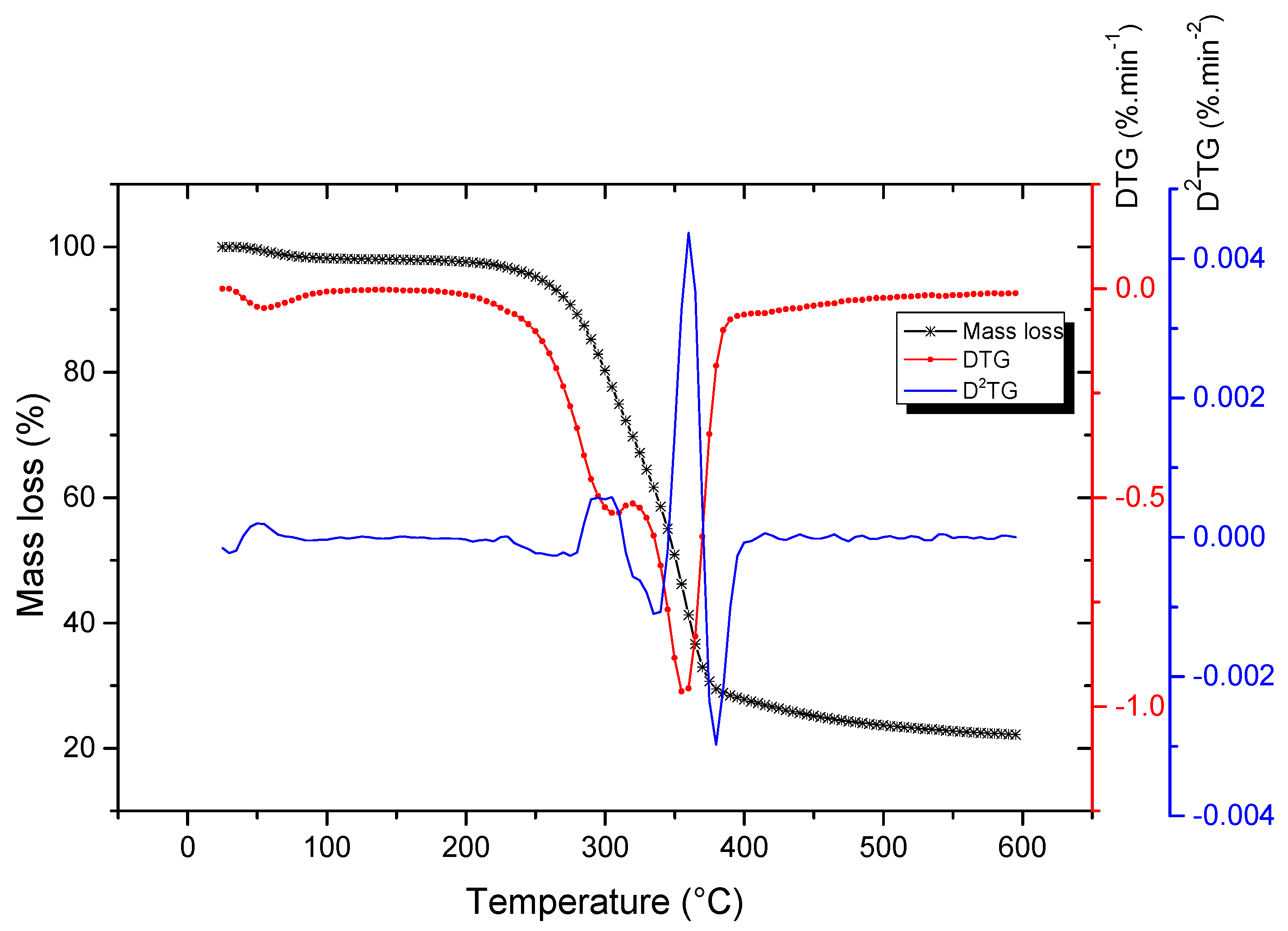 Applsci 11 06105 g002 Applsci 11 06105 g002